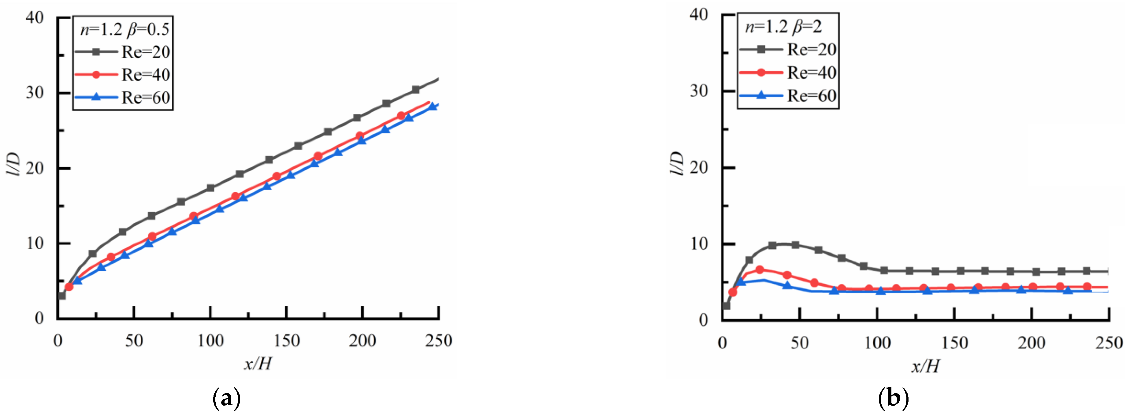 Polymers 14 02368 g011