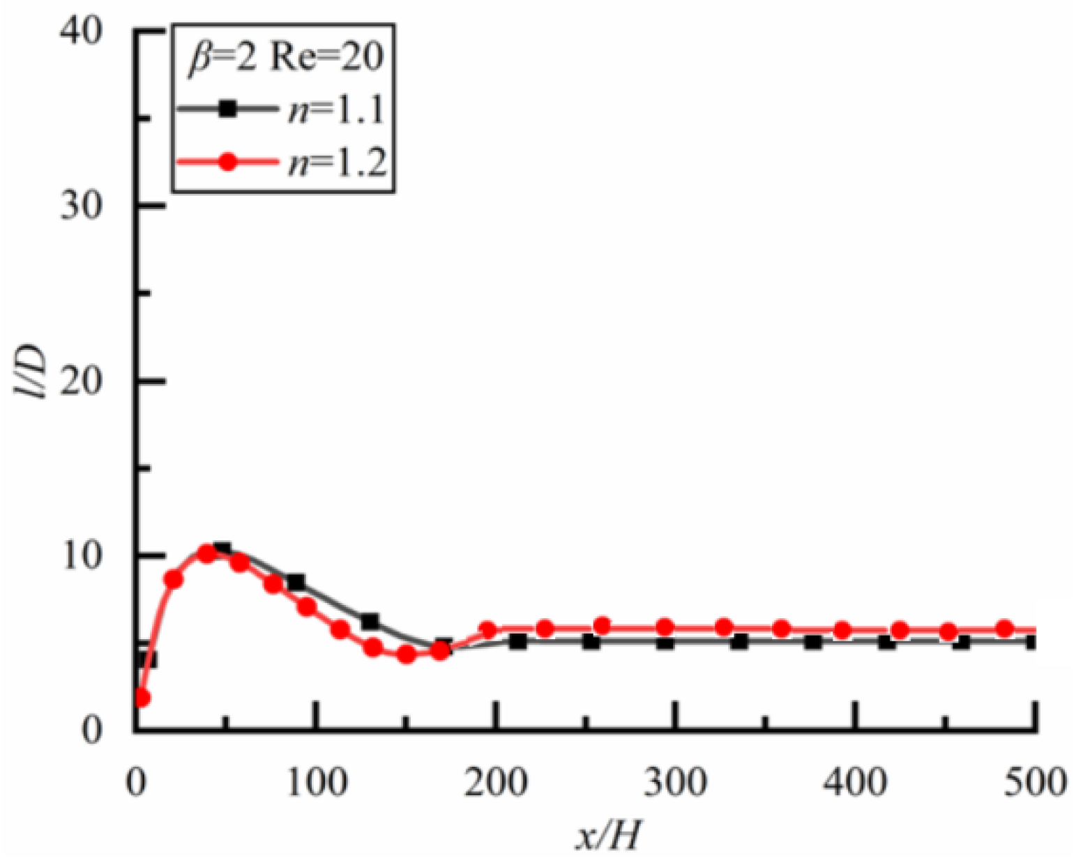 Polymers 14 02368 g014