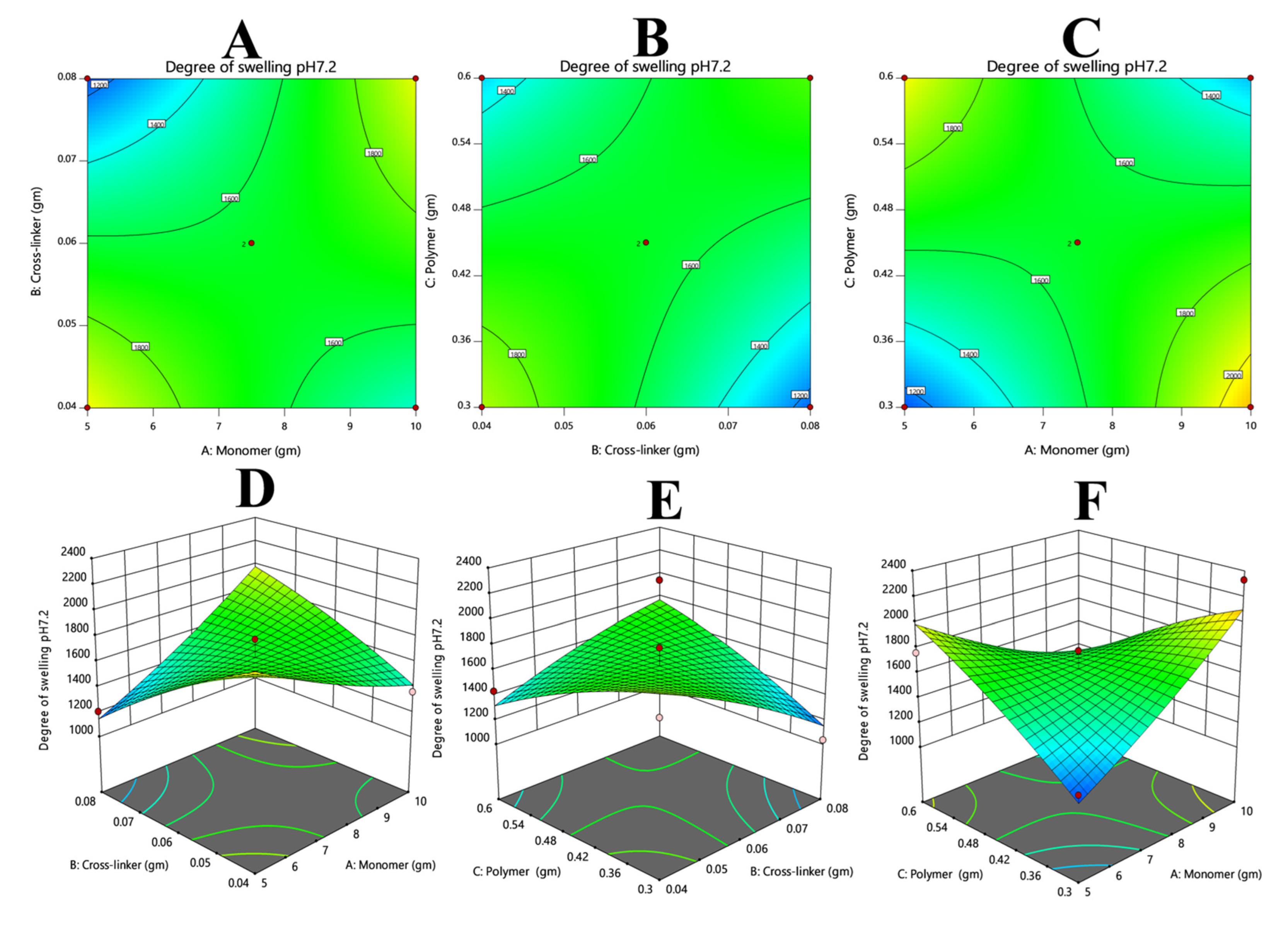 Polymers 14 02369 g004