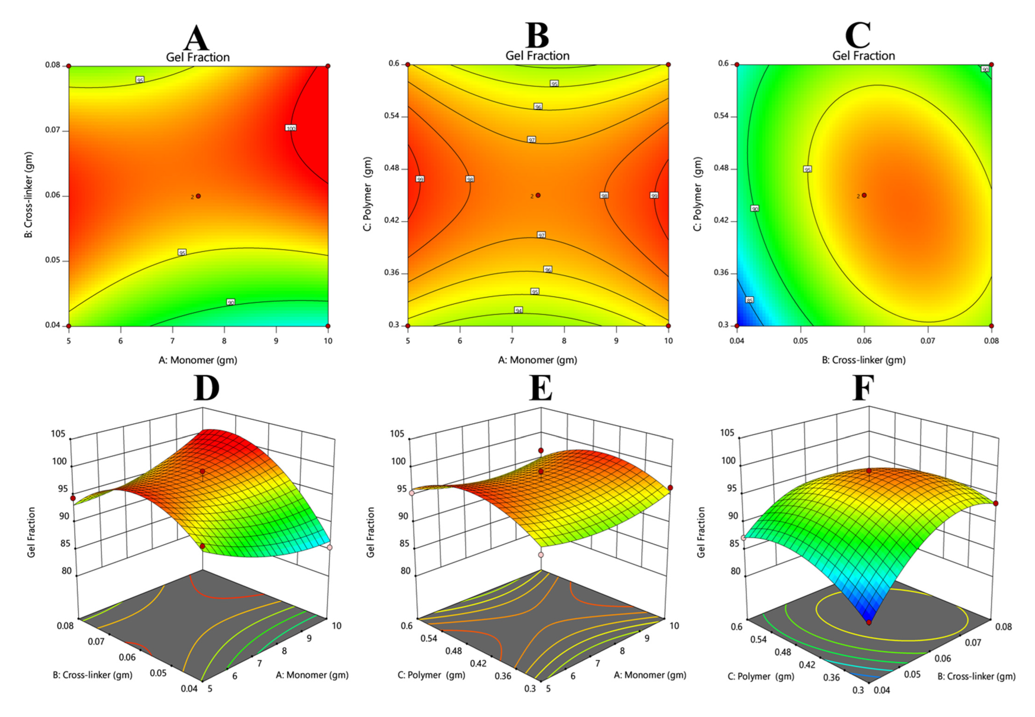 Polymers 14 02369 g005