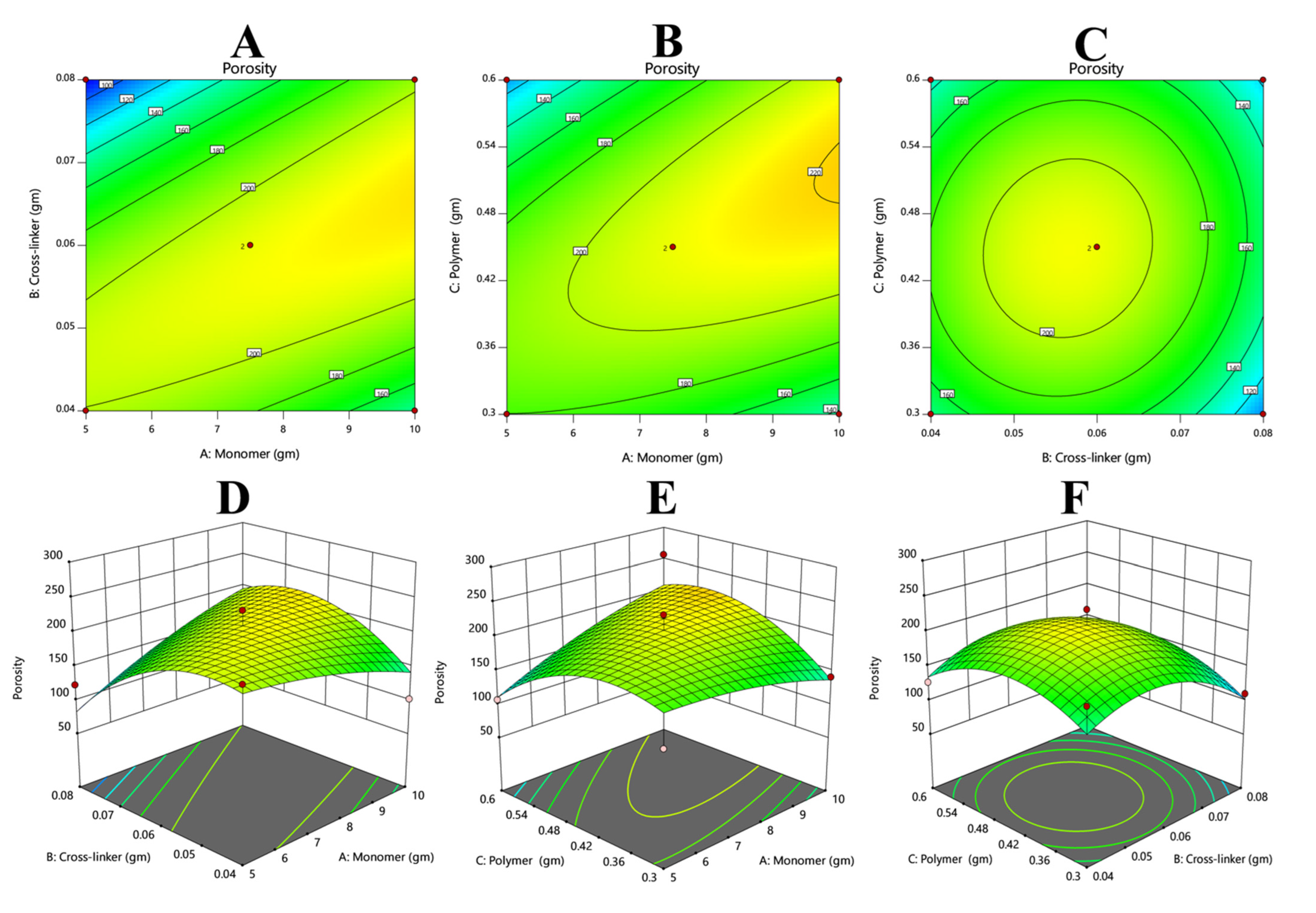Polymers 14 02369 g006