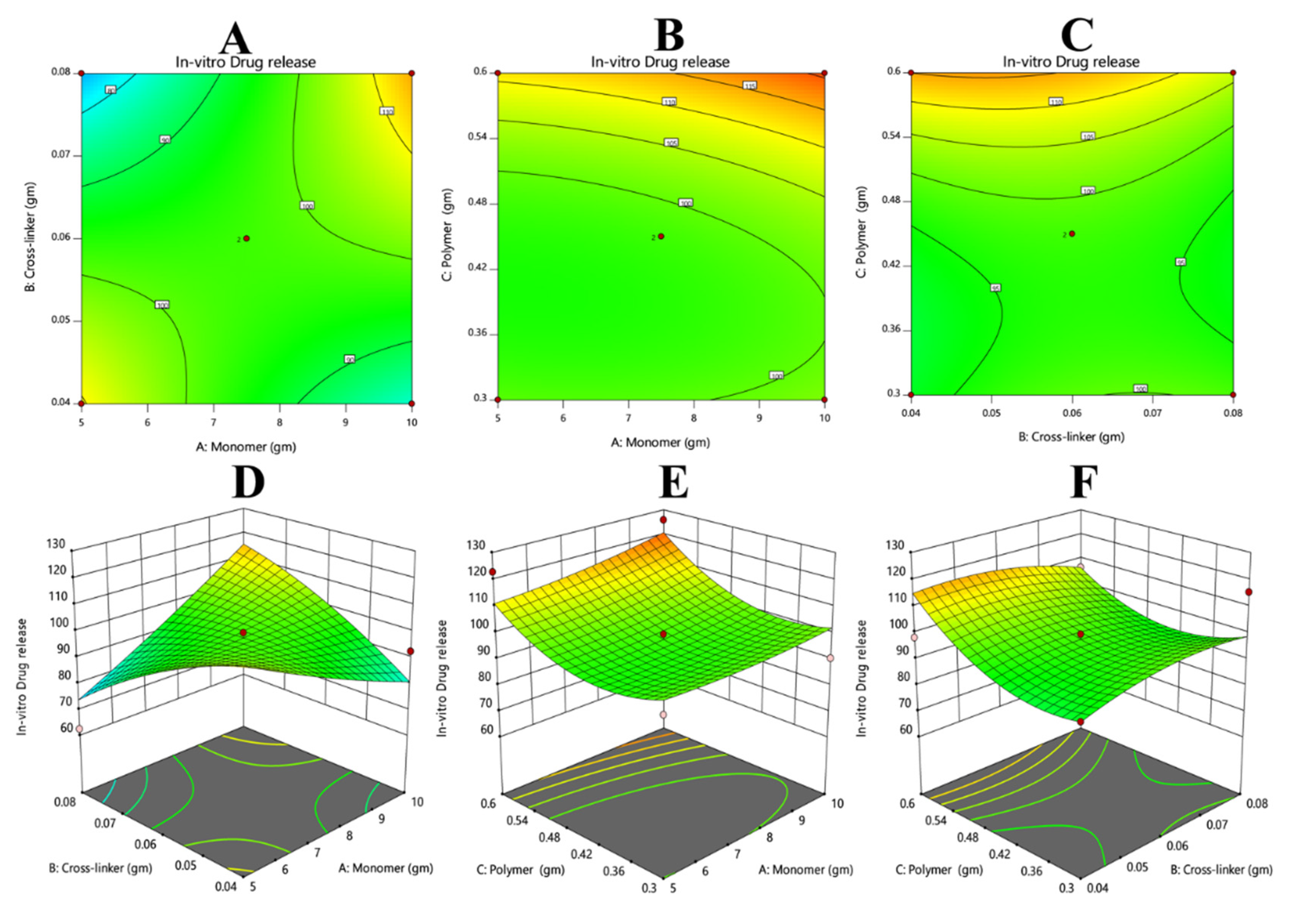 Polymers 14 02369 g008