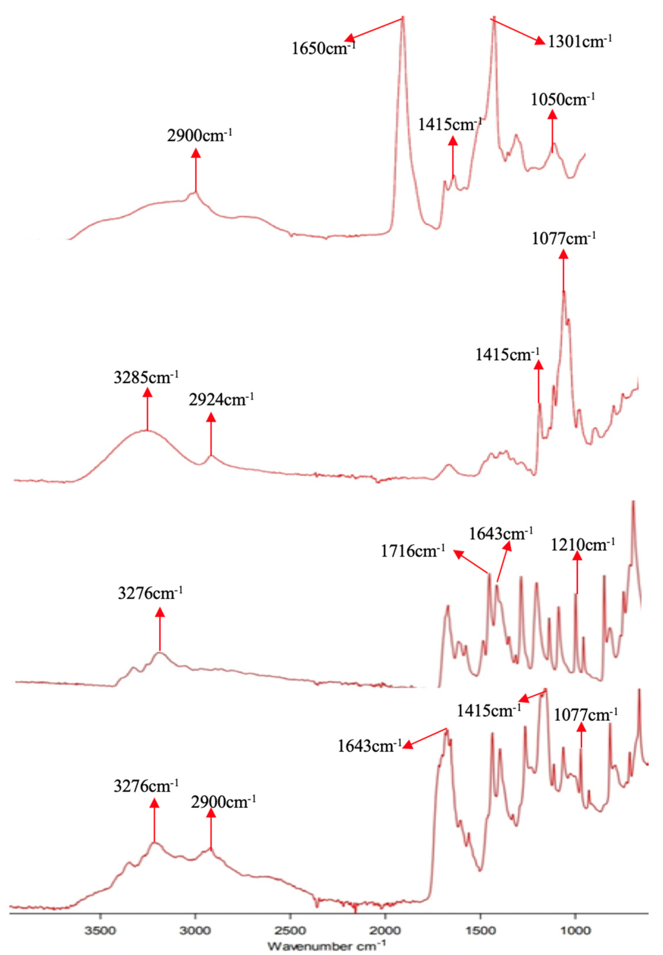 Polymers 14 02369 g009