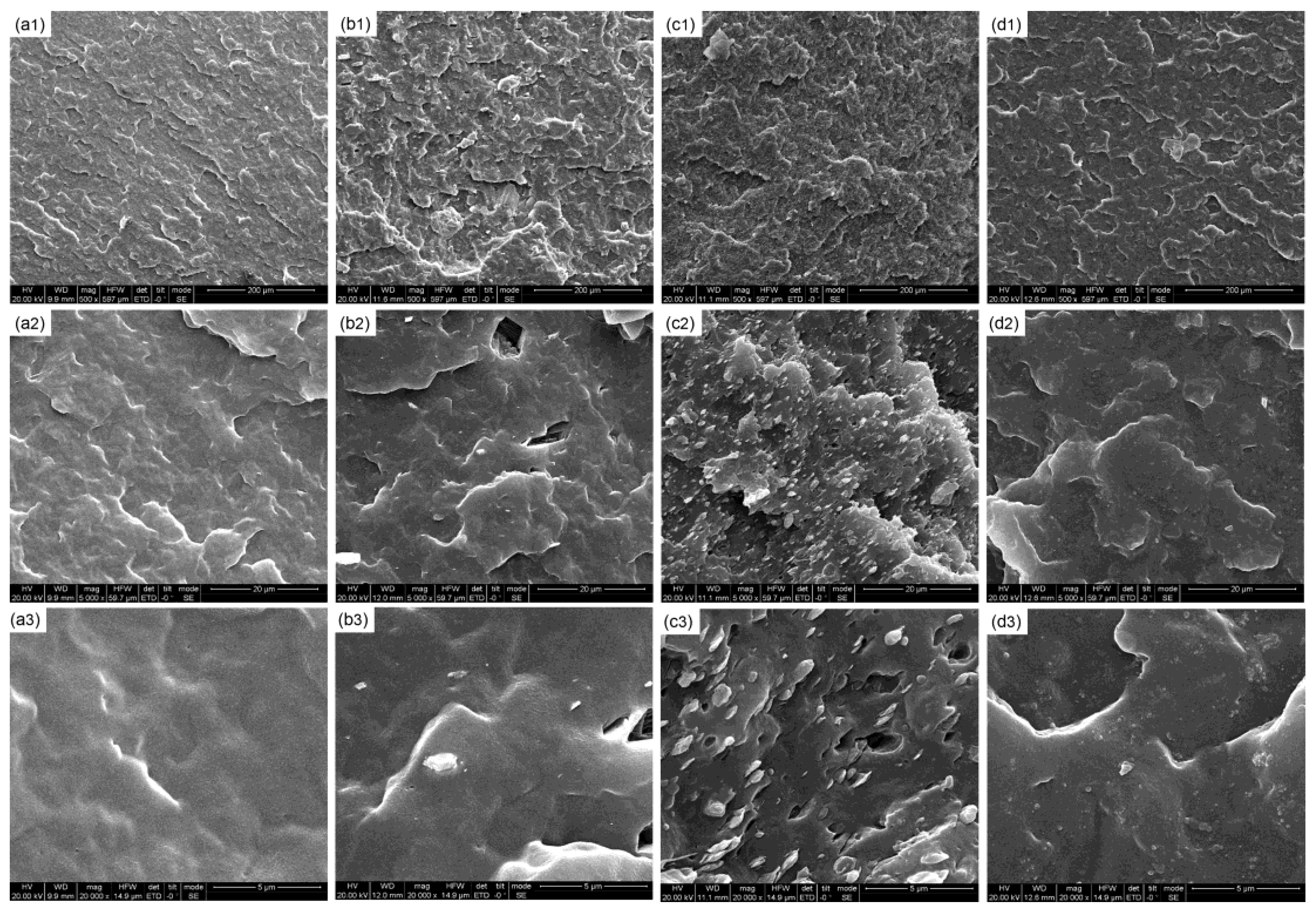 Polymers 14 02372 g010