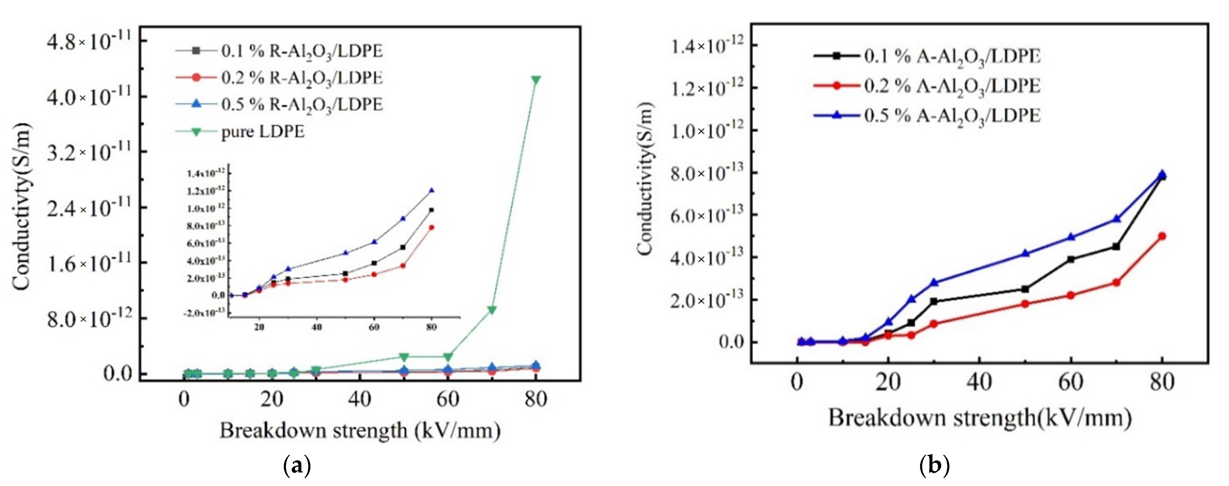 Polymers 14 02374 g005