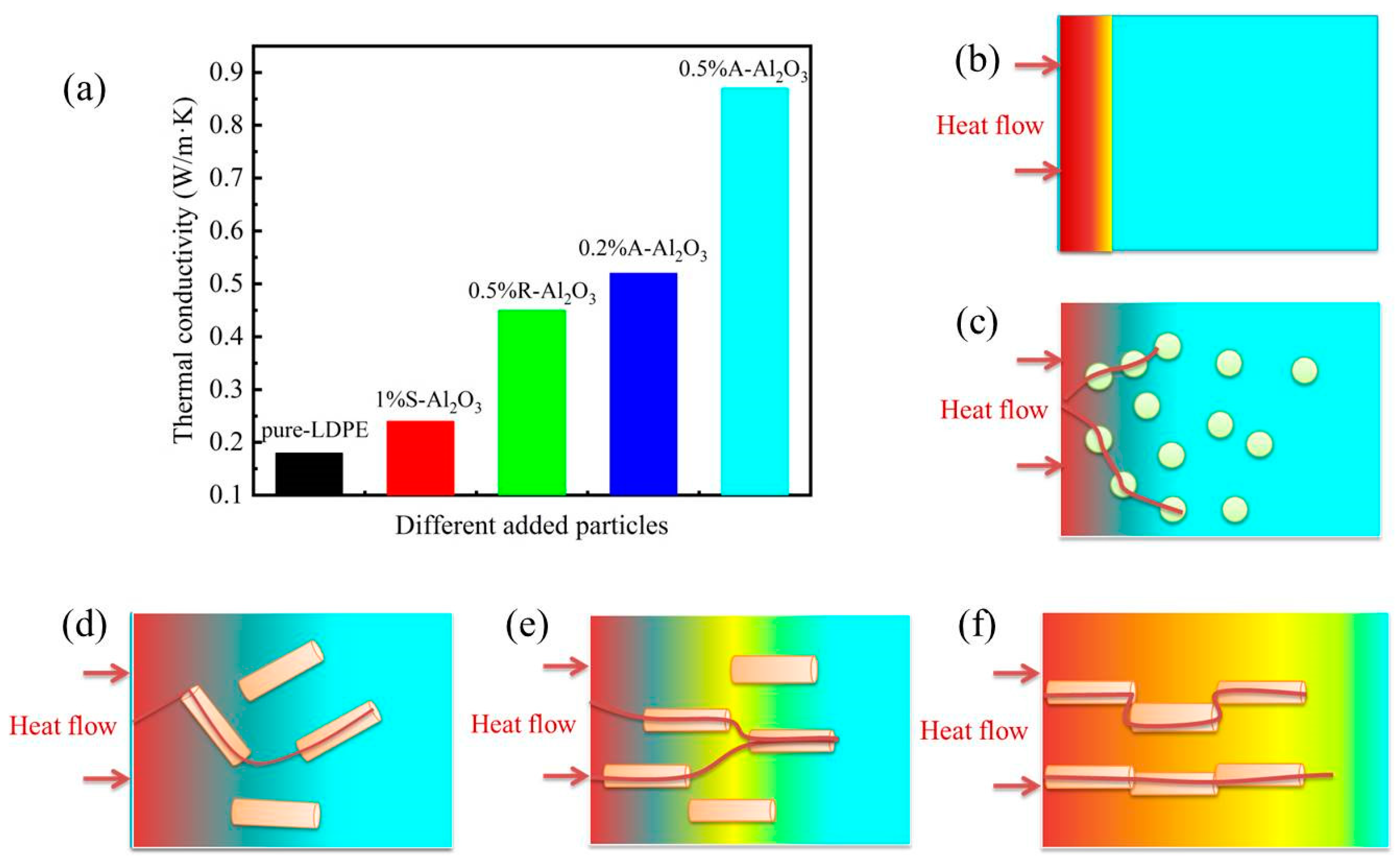 Polymers 14 02374 g009