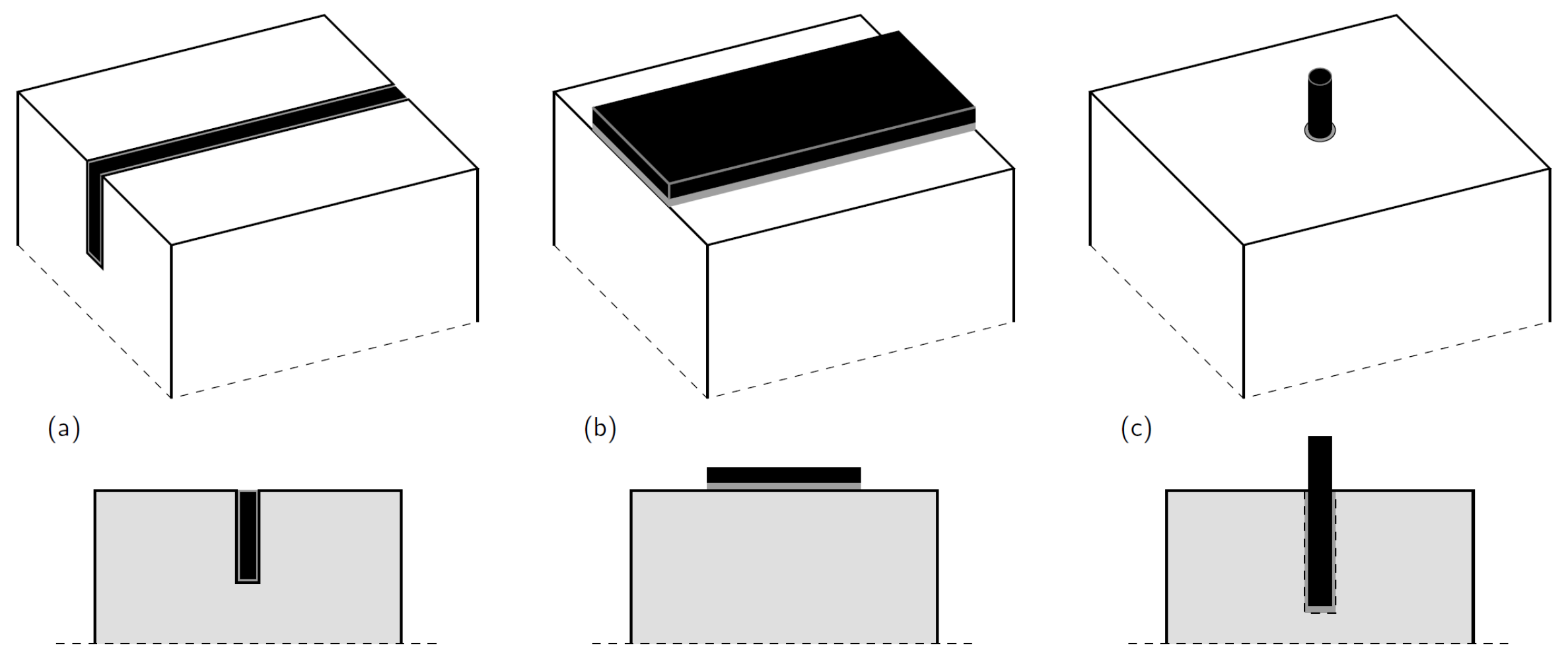 Polymers 14 02381 g001