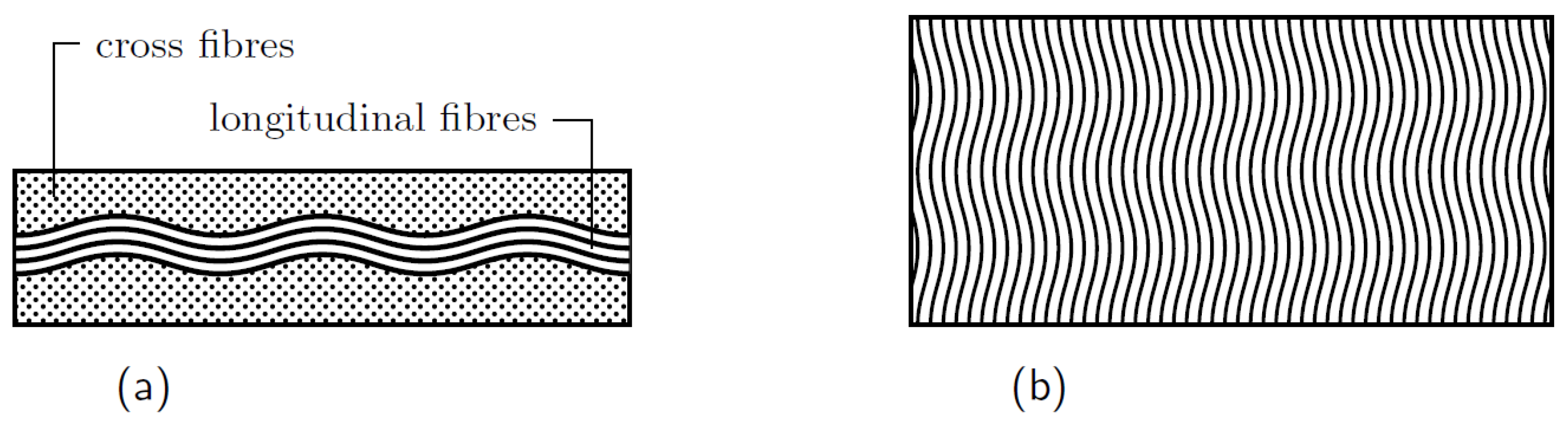 Polymers 14 02381 g004
