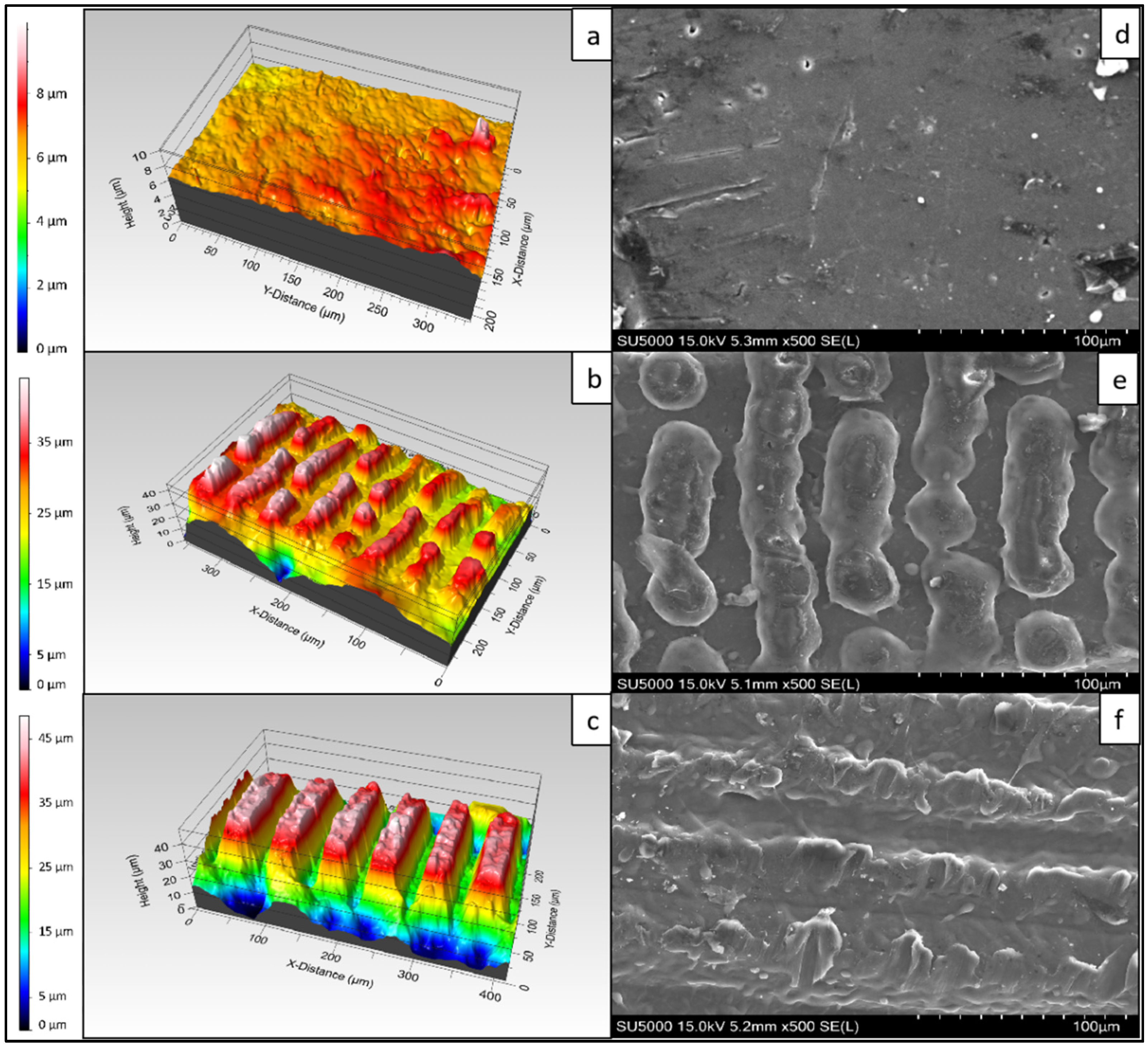 Polymers 14 02382 g001