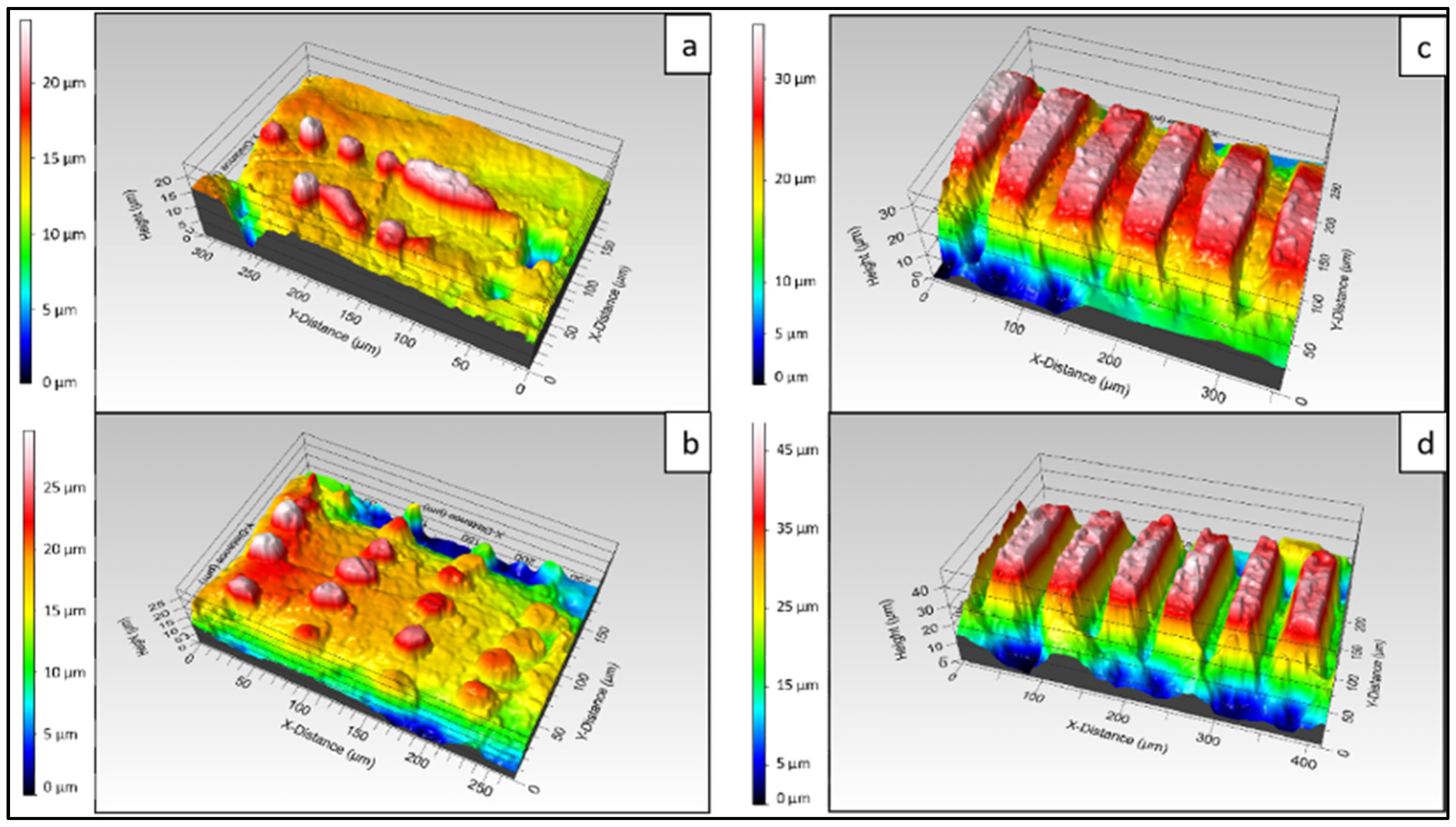 Polymers 14 02382 g002