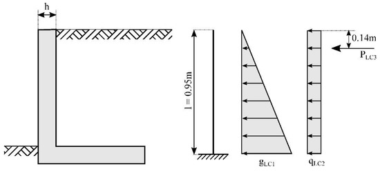 Polymers 14 02383 g0a6 550