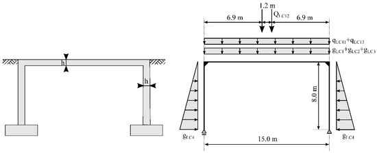 Polymers 14 02383 g0a8 550