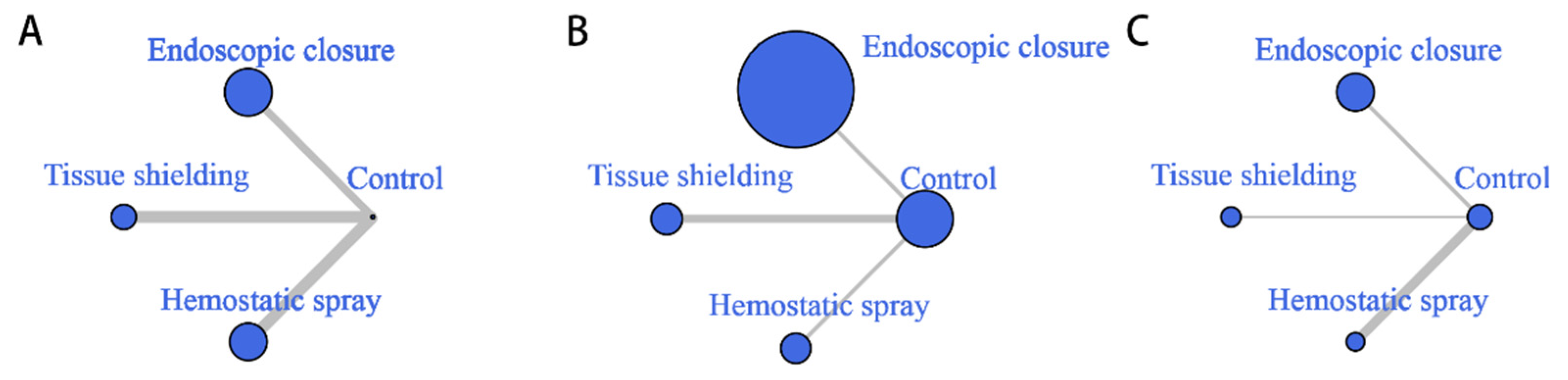 Polymers 14 02387 g003