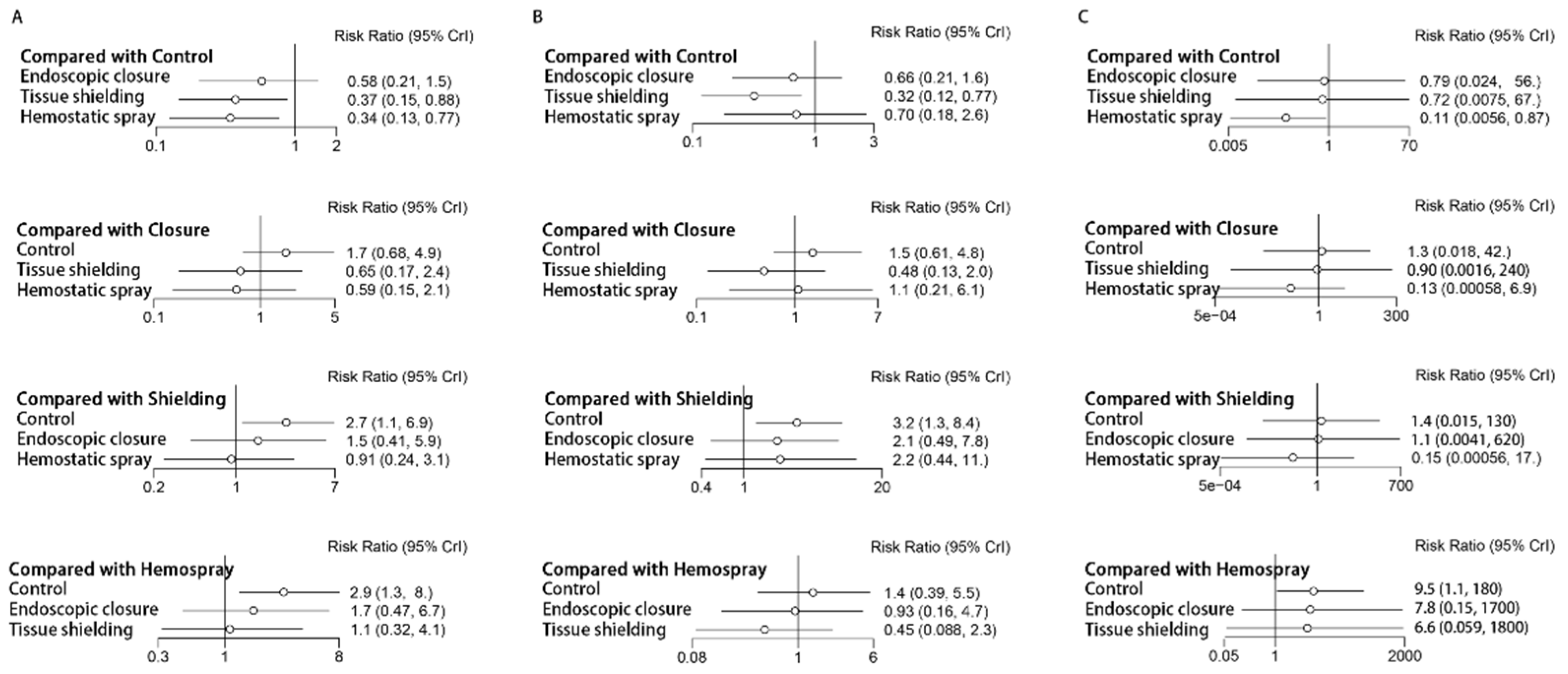 Polymers 14 02387 g004
