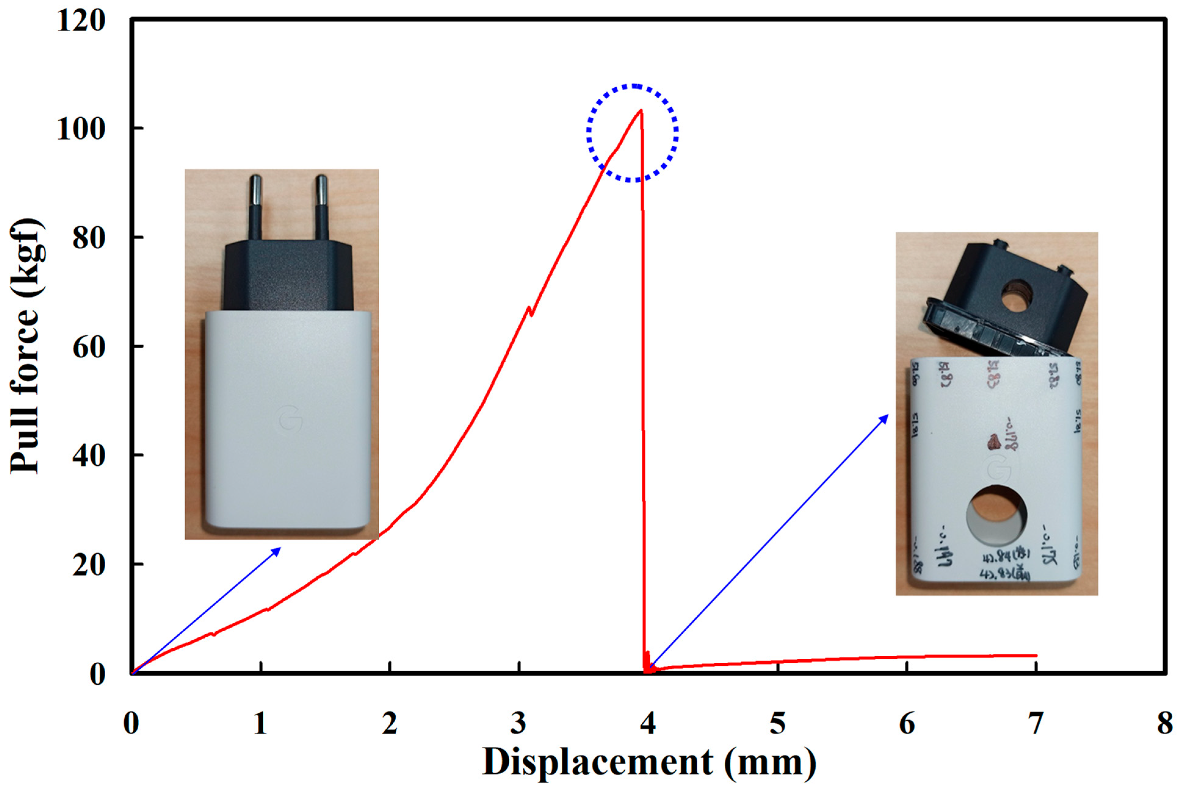 Polymers 14 02388 g005