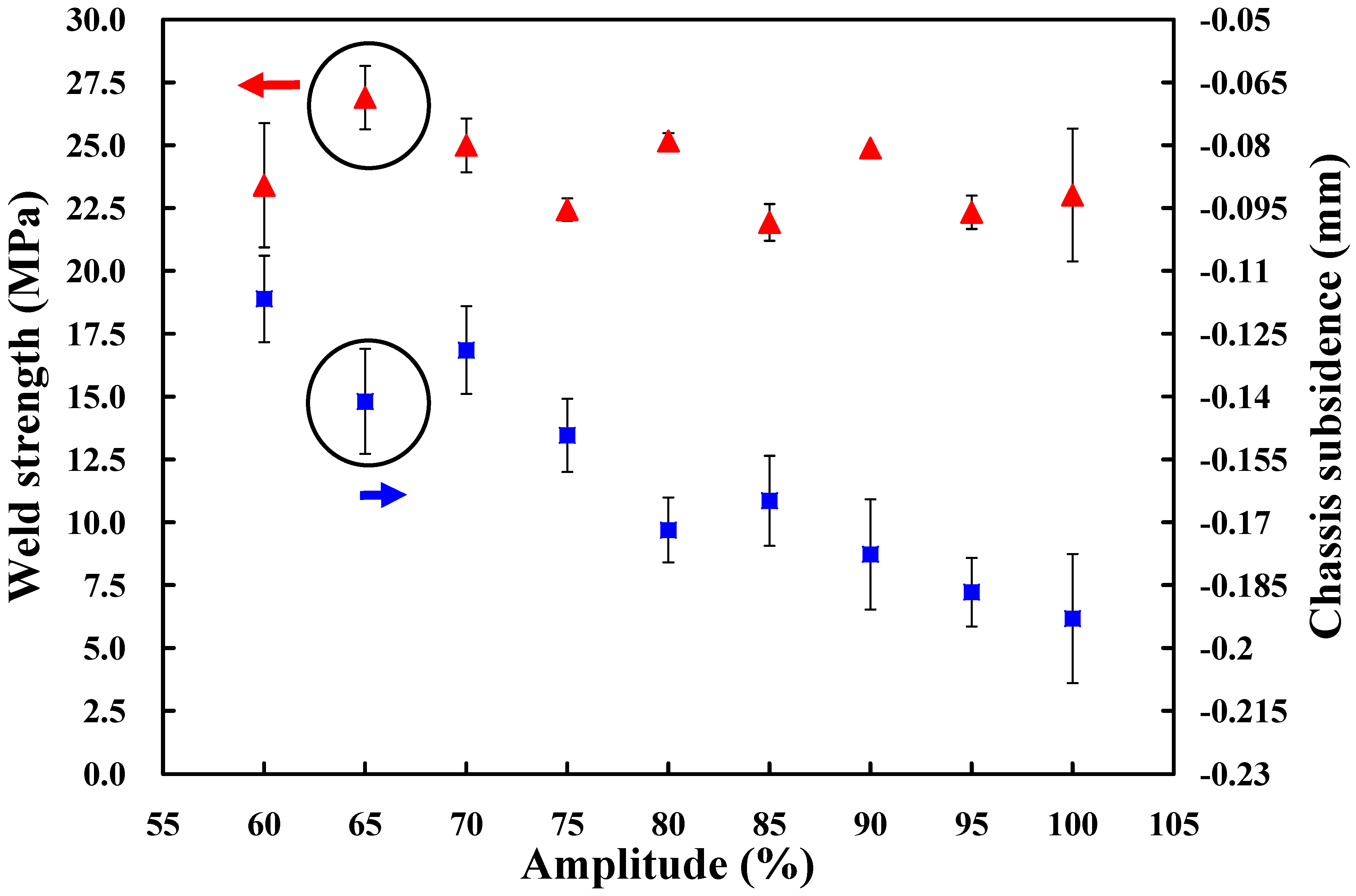 Polymers 14 02388 g006