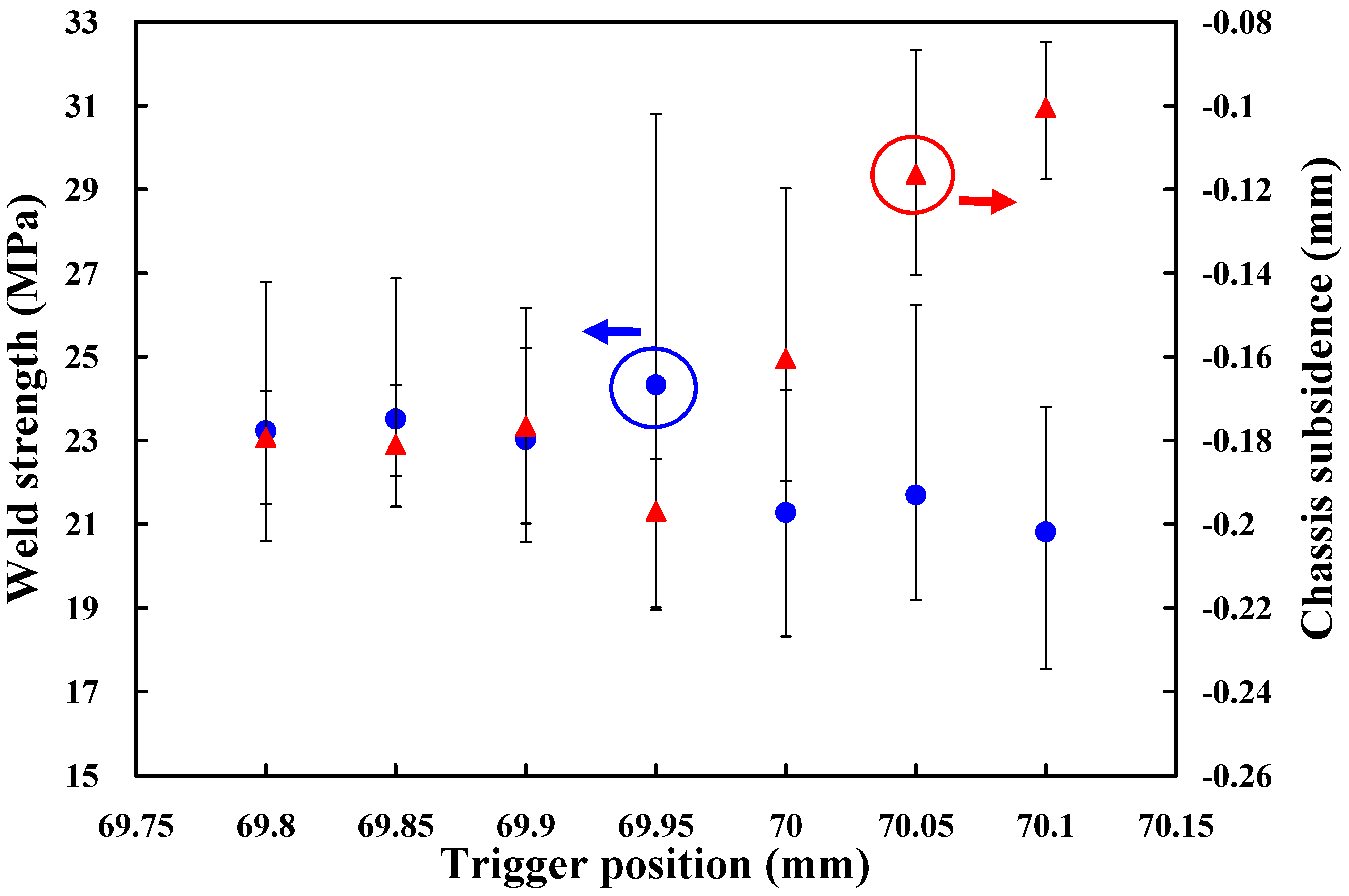 Polymers 14 02388 g008