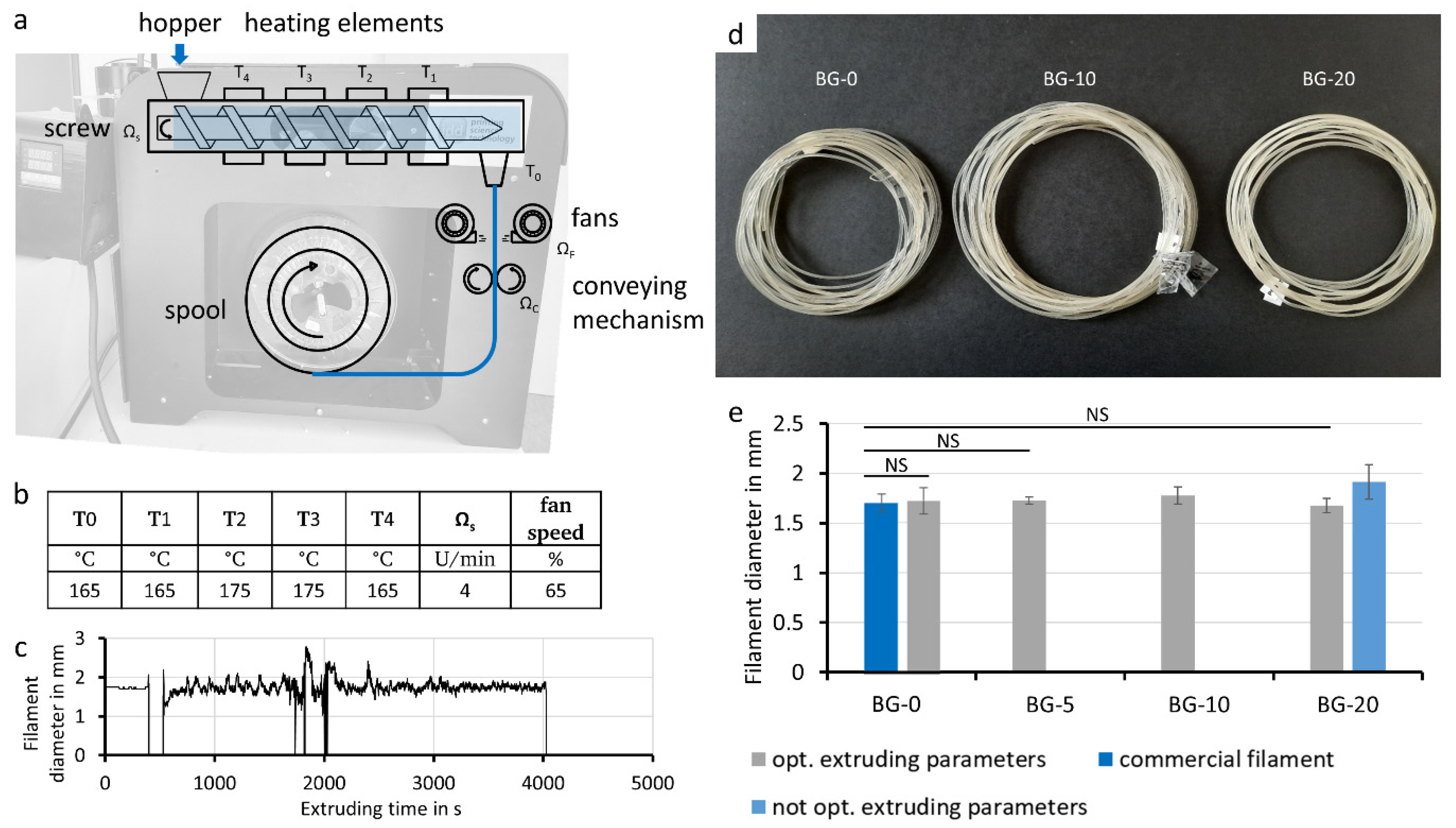 Polymers 14 02389 g001