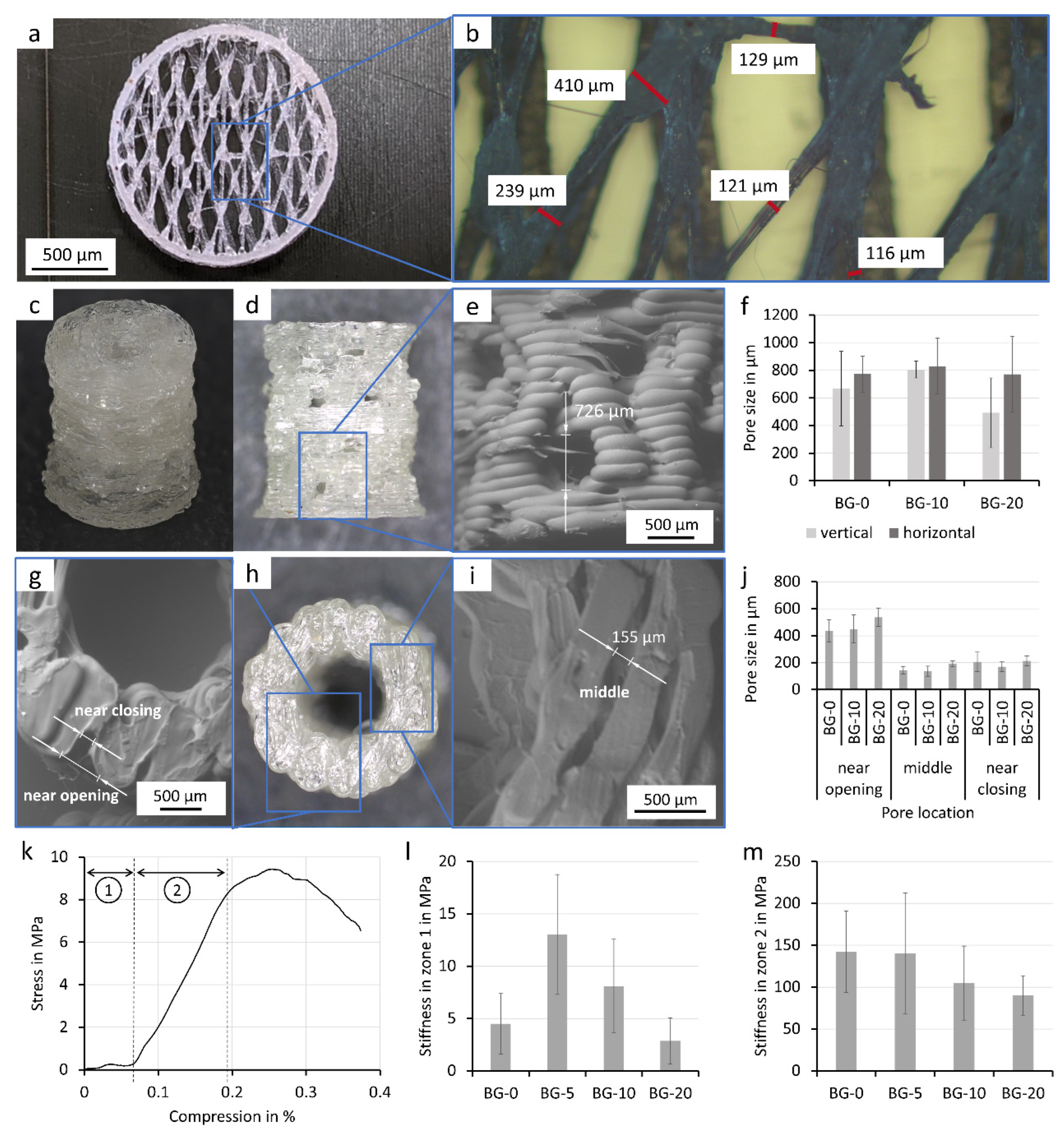 Polymers 14 02389 g004