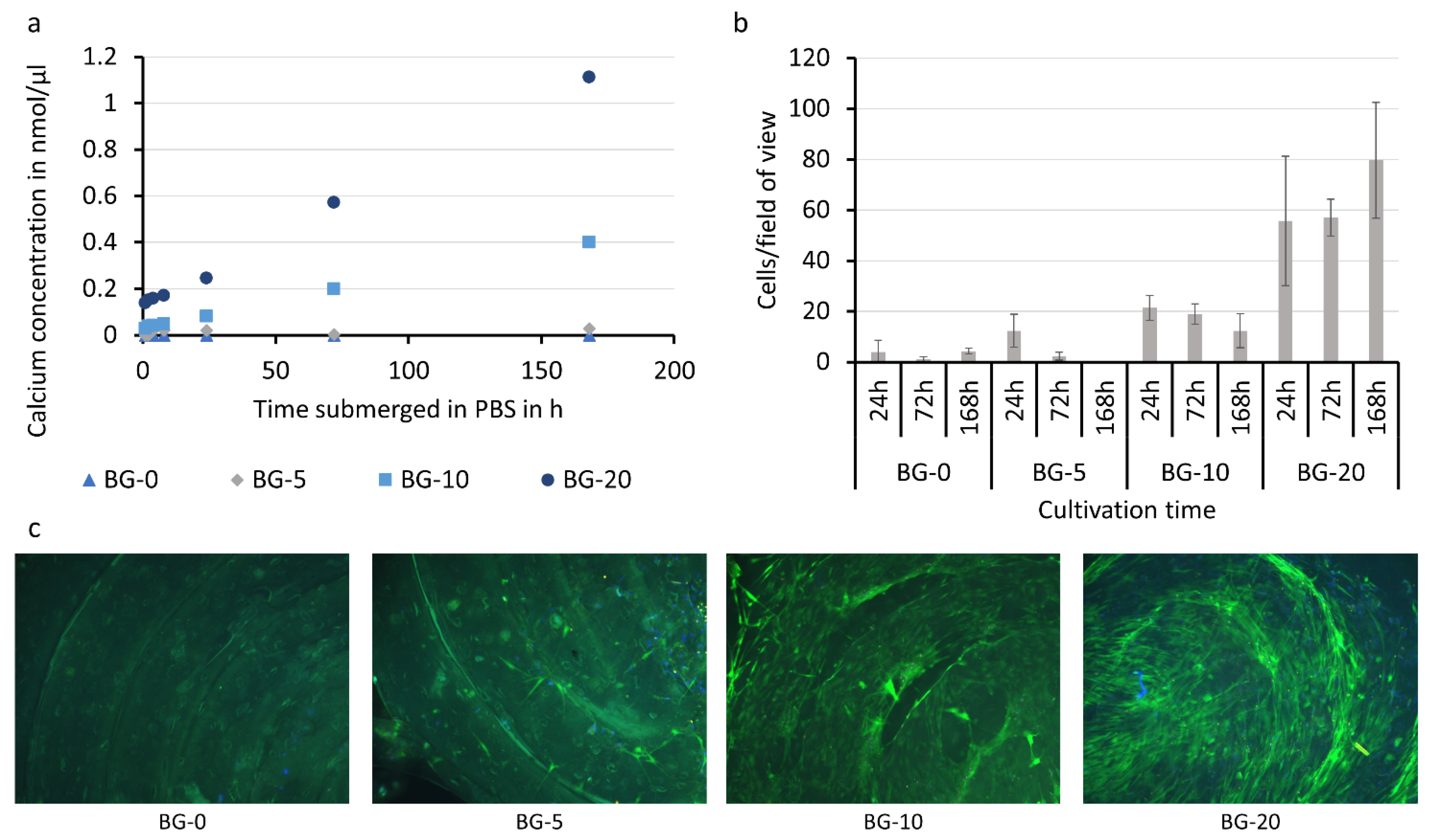 Polymers 14 02389 g005