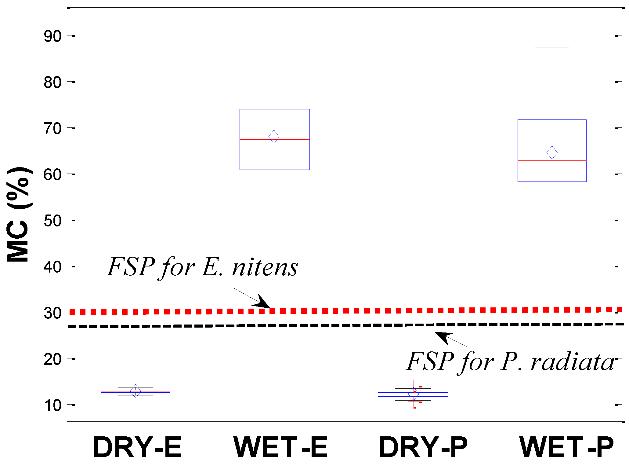 Polymers 14 02390 g004