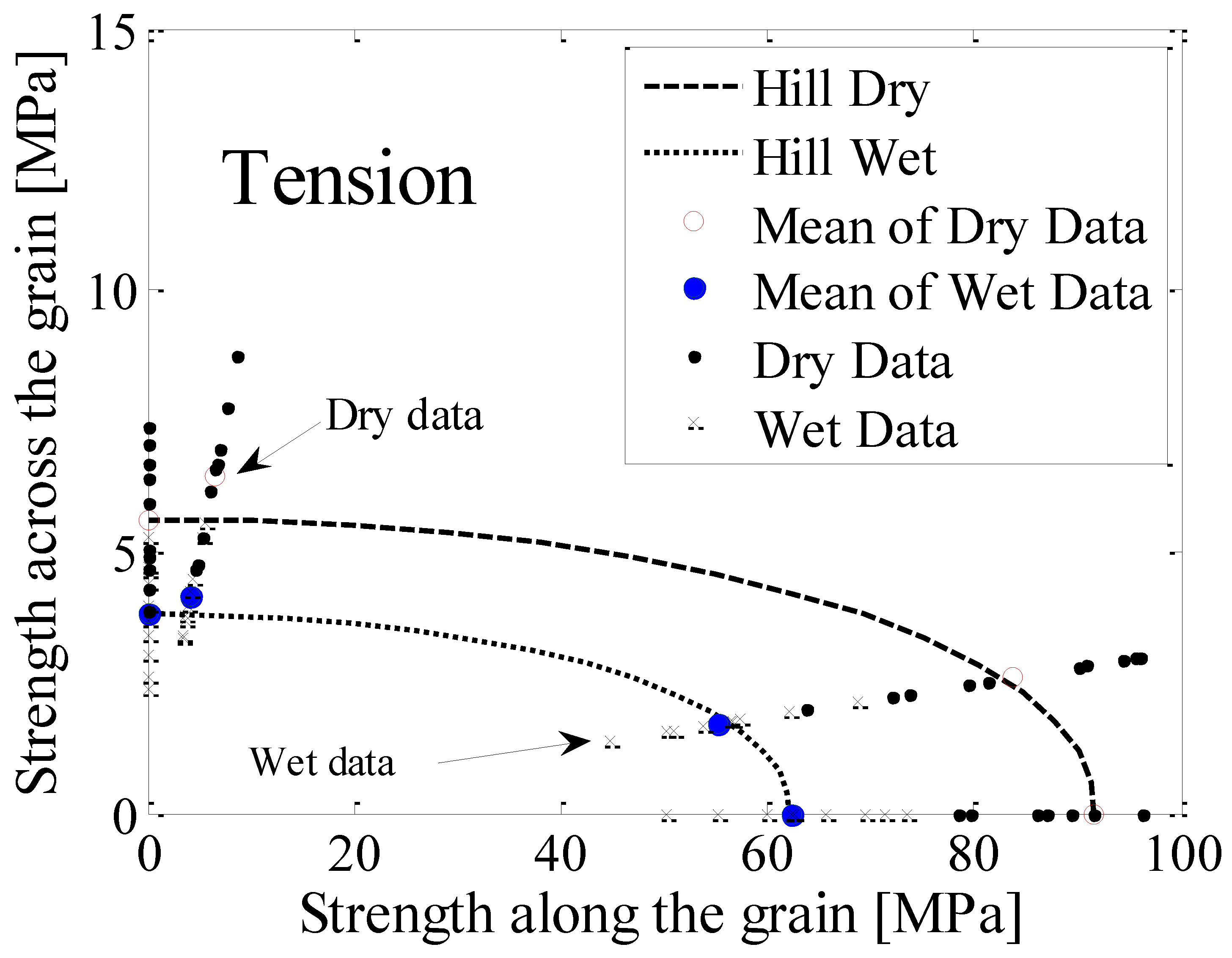 Polymers 14 02390 g010