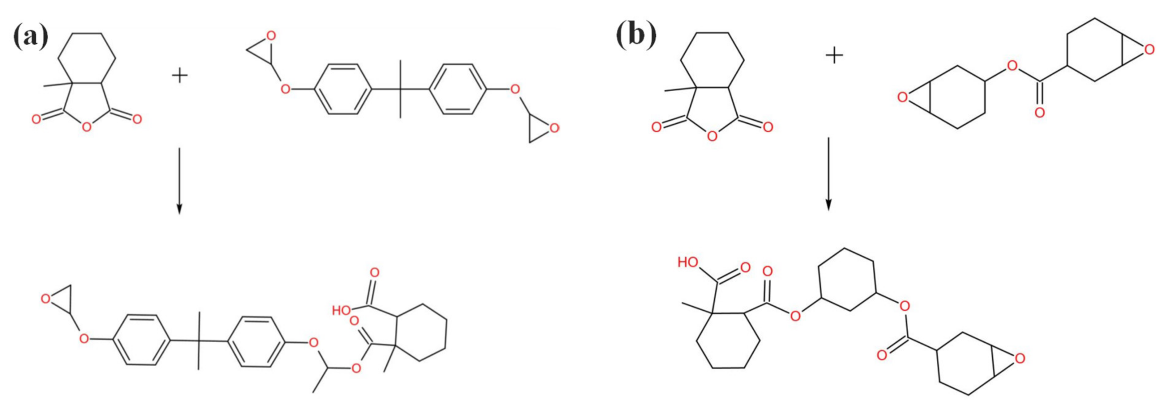Polymers 14 02394 g001