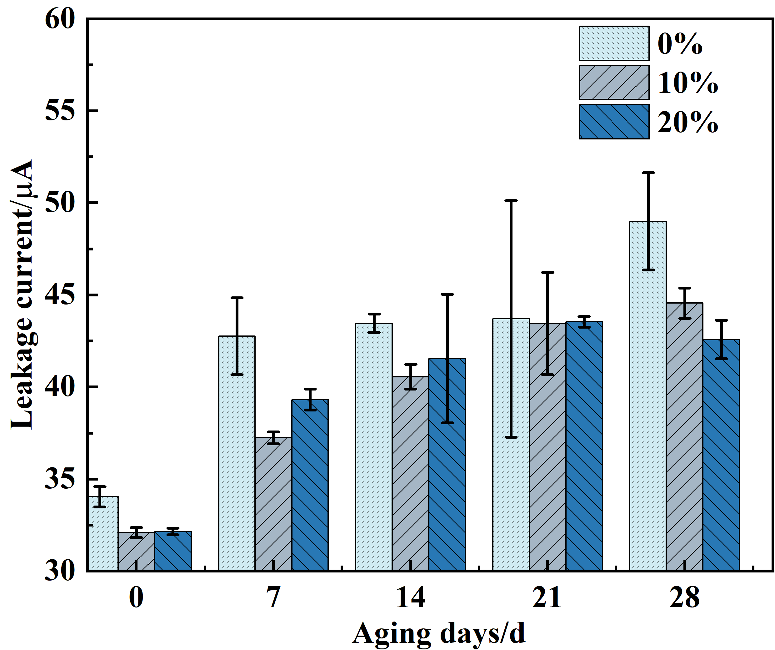 Polymers 14 02394 g003