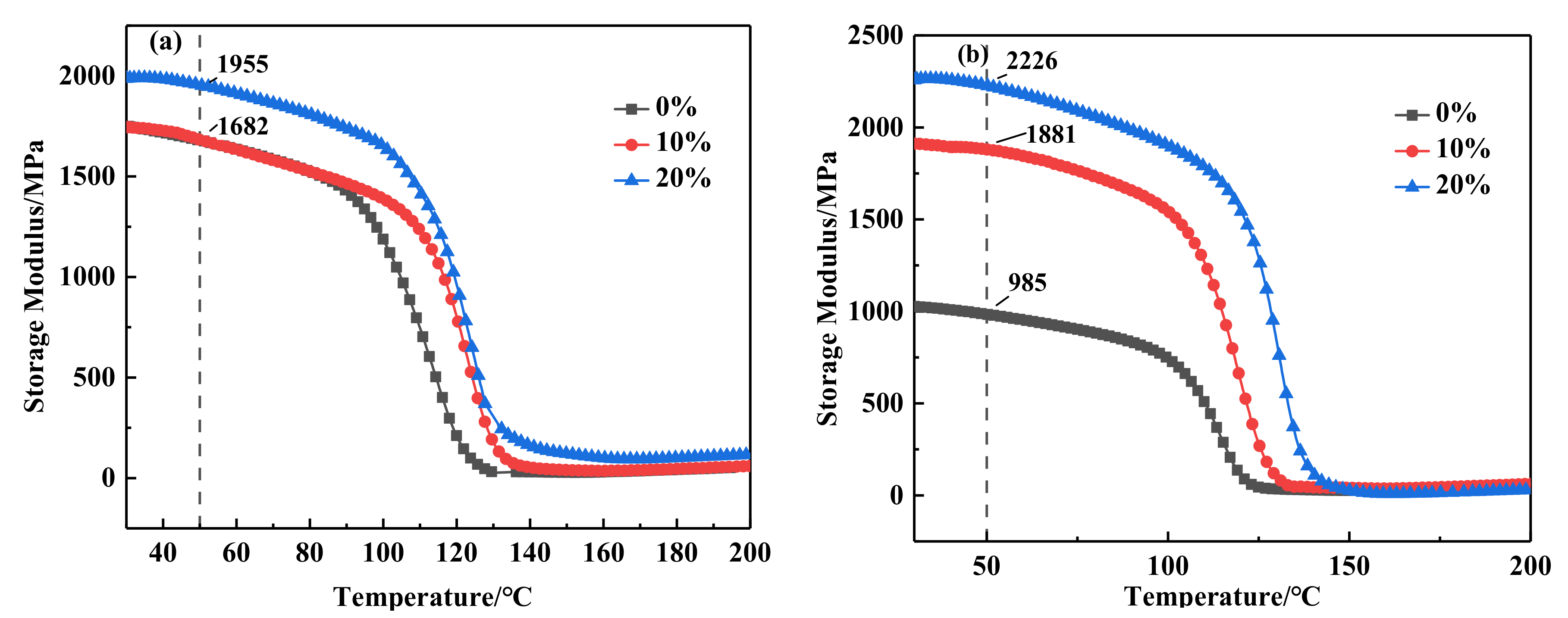 Polymers 14 02394 g006