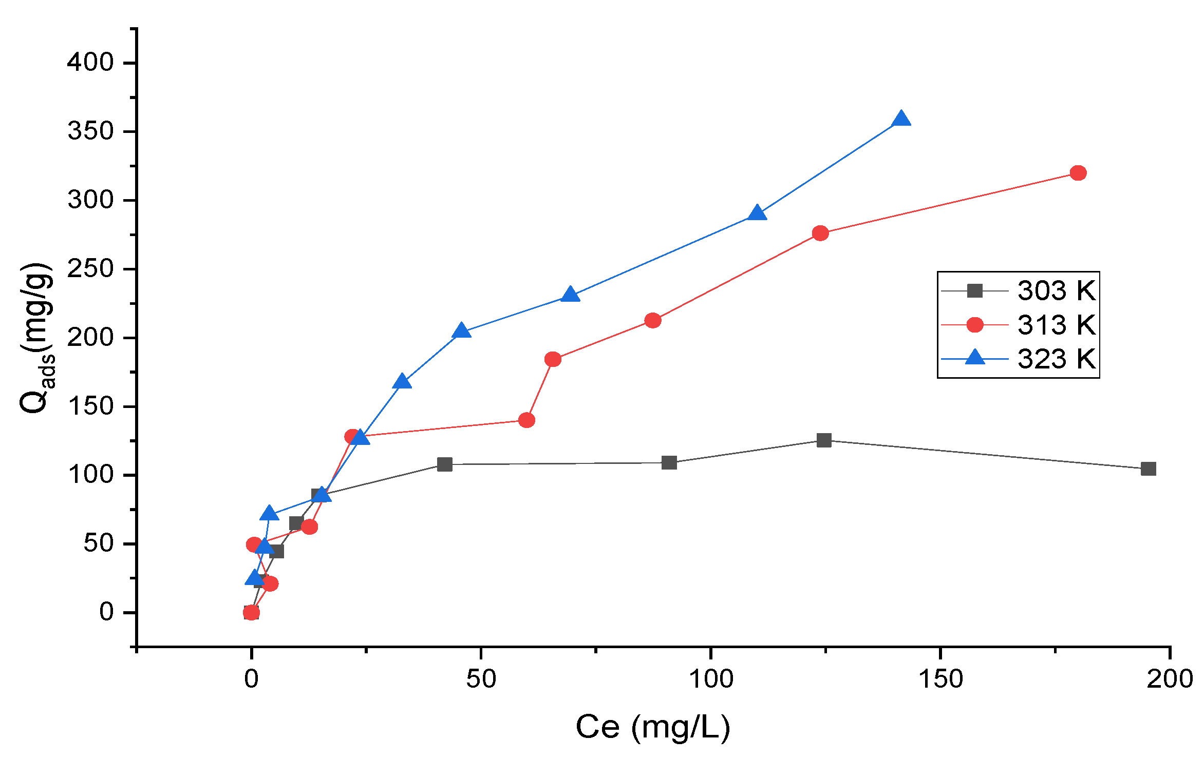 Polymers 14 02396 g004