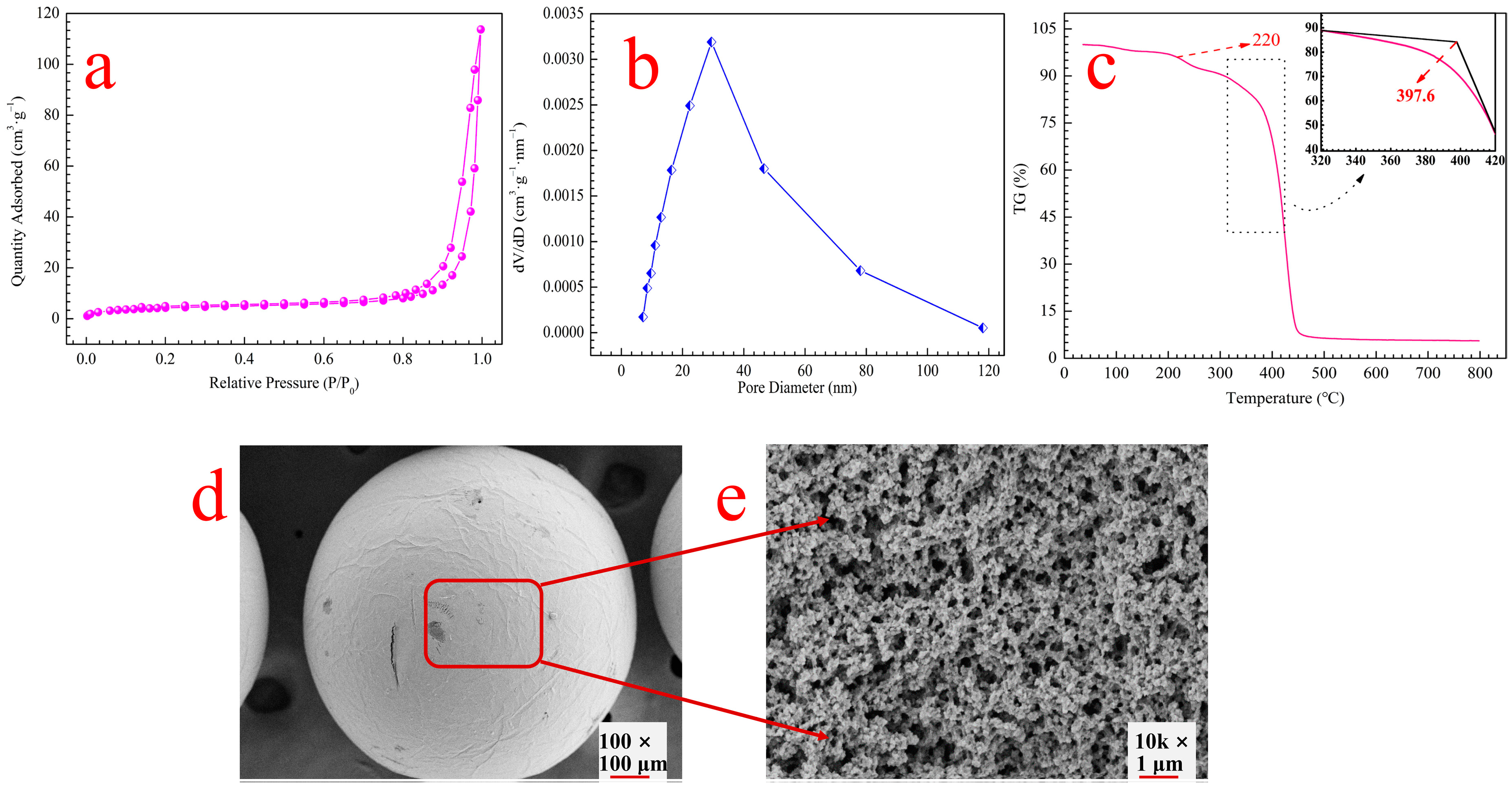 Polymers 14 02397 g001