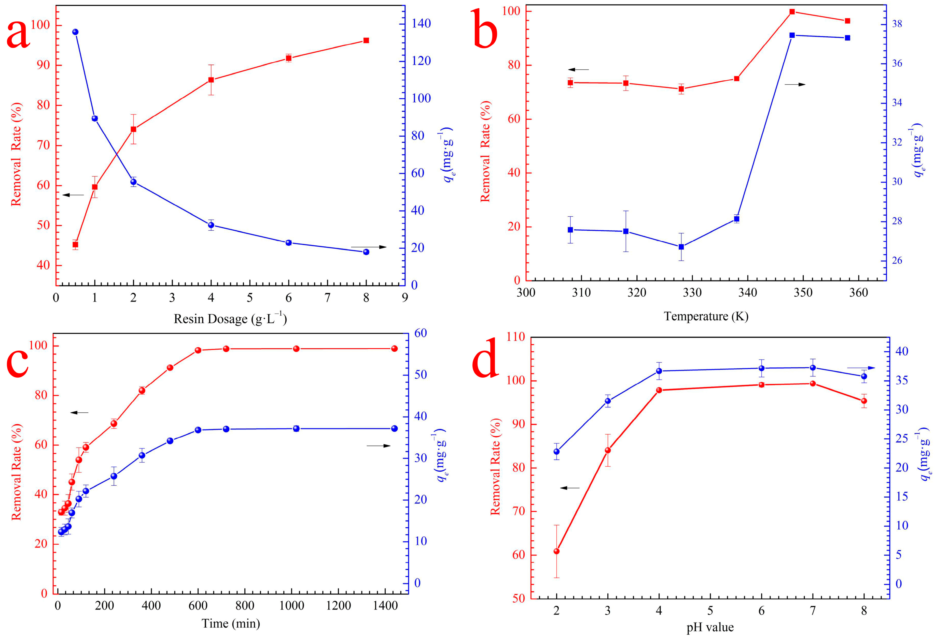 Polymers 14 02397 g002
