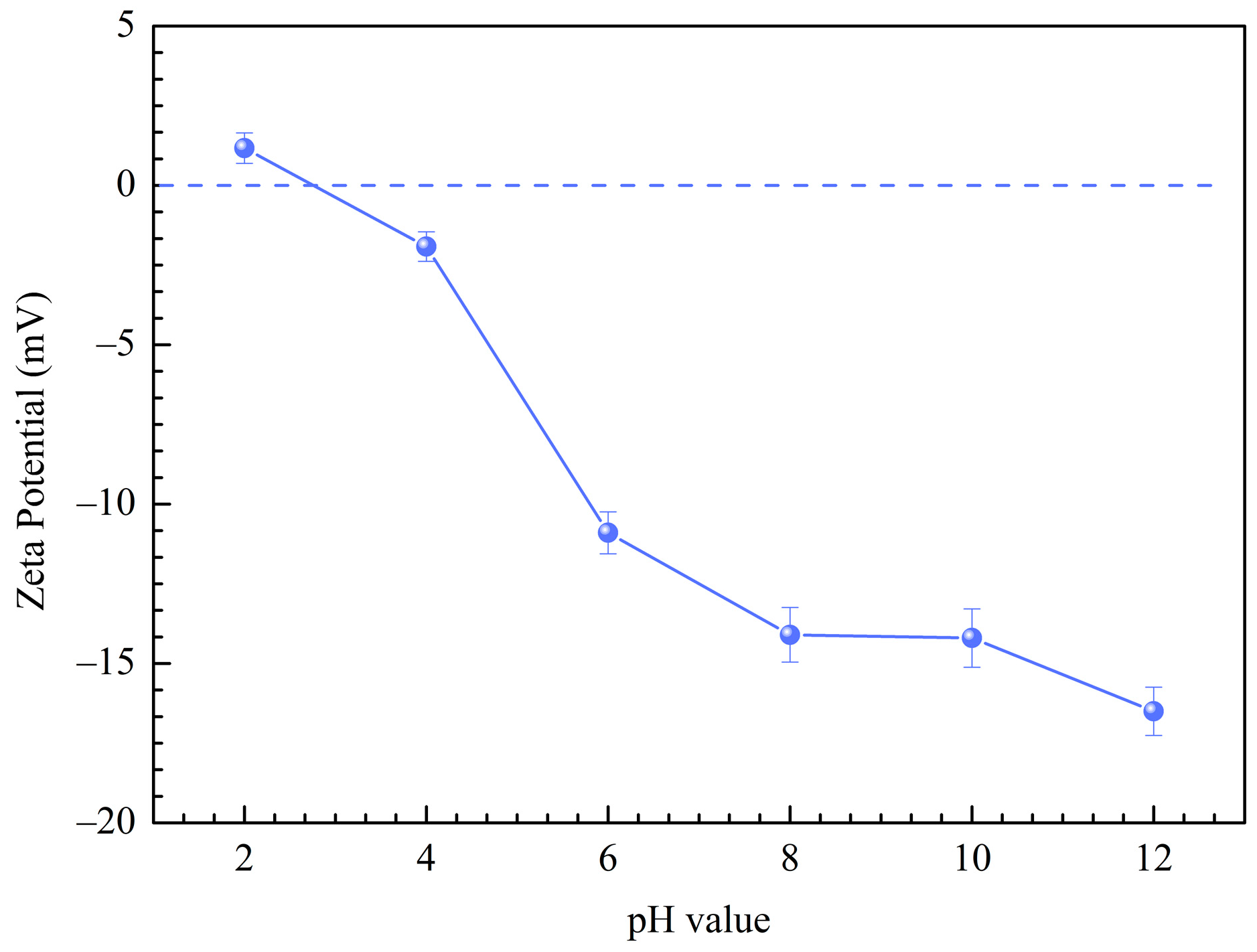Polymers 14 02397 g003