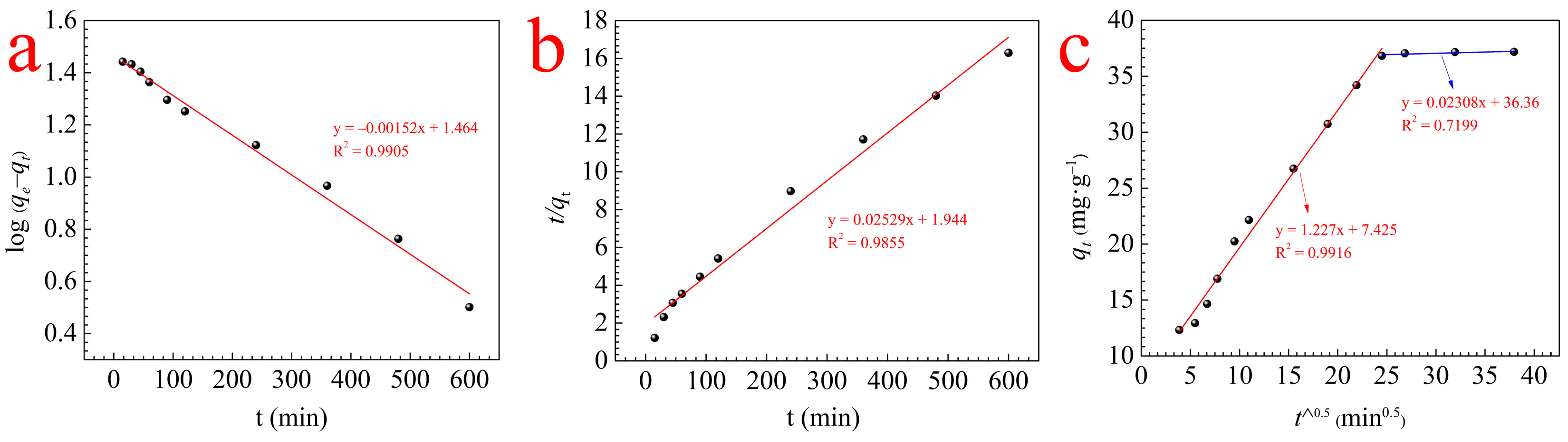 Polymers 14 02397 g004