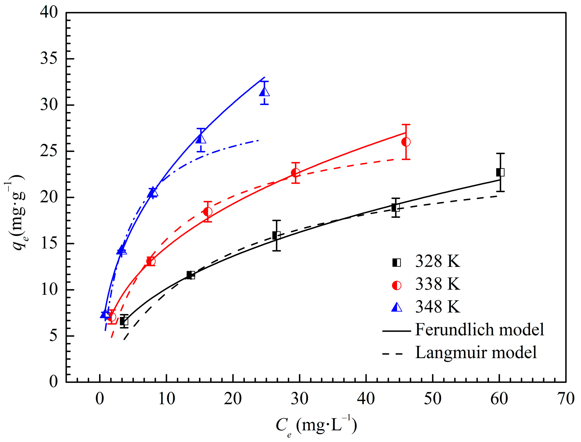 Polymers 14 02397 g005