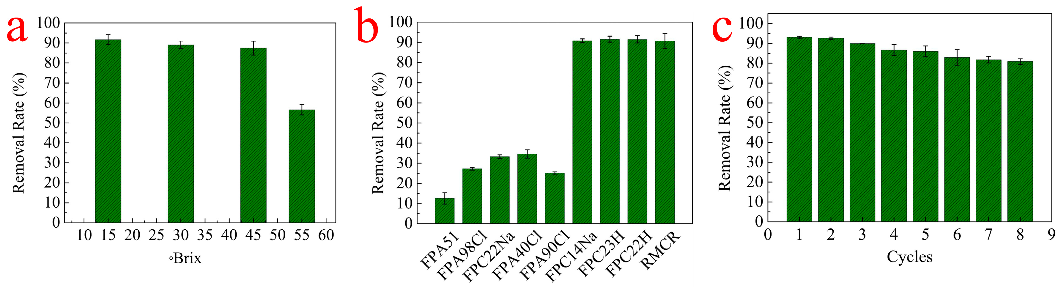 Polymers 14 02397 g006