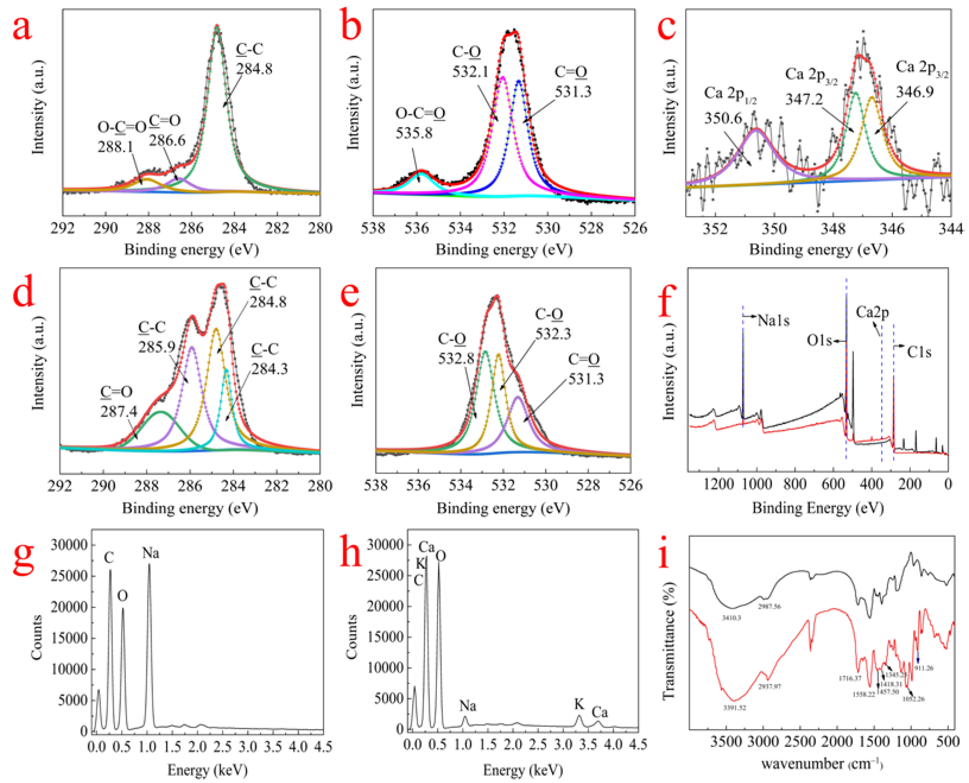 Polymers 14 02397 g008