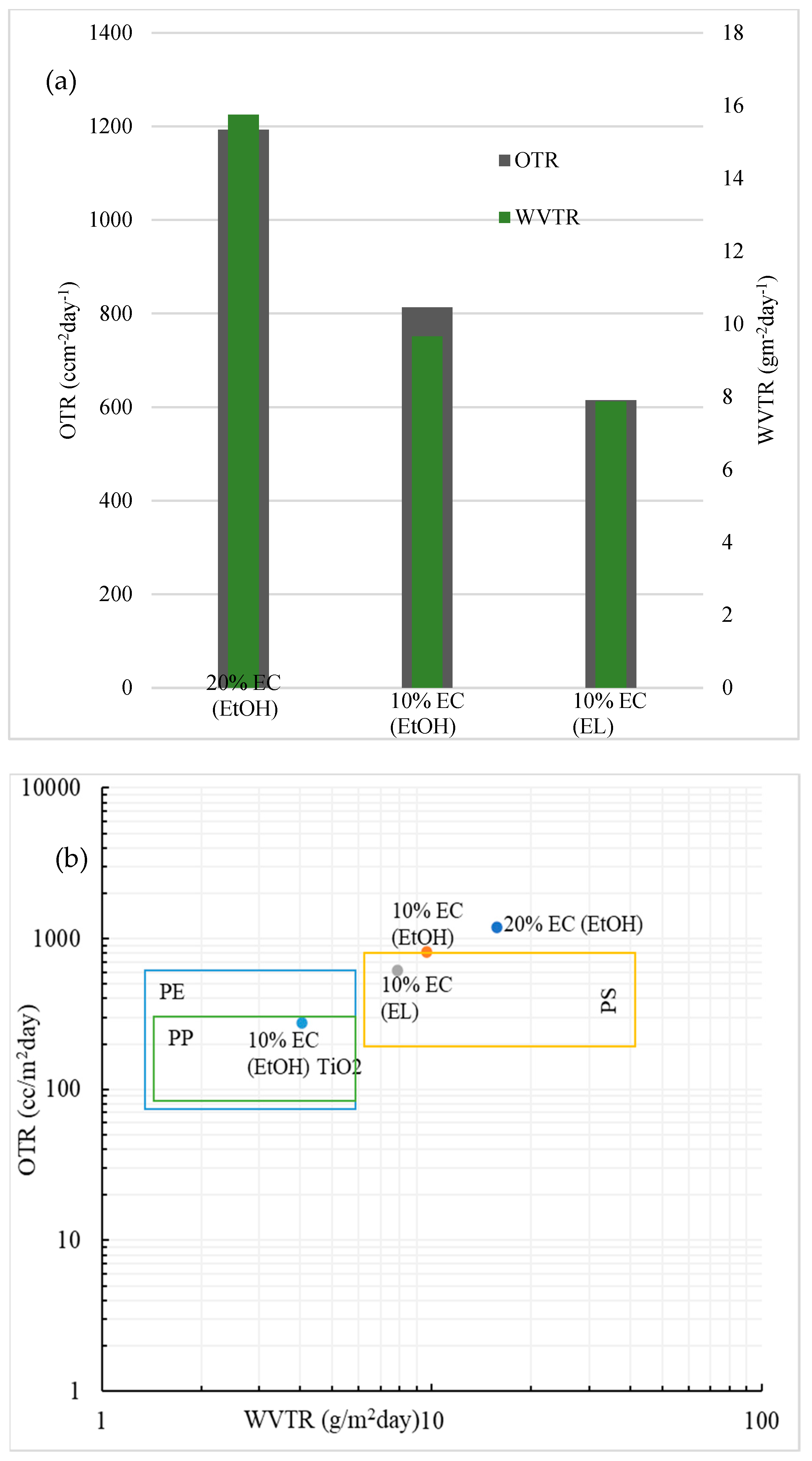 Polymers 14 02399 g005