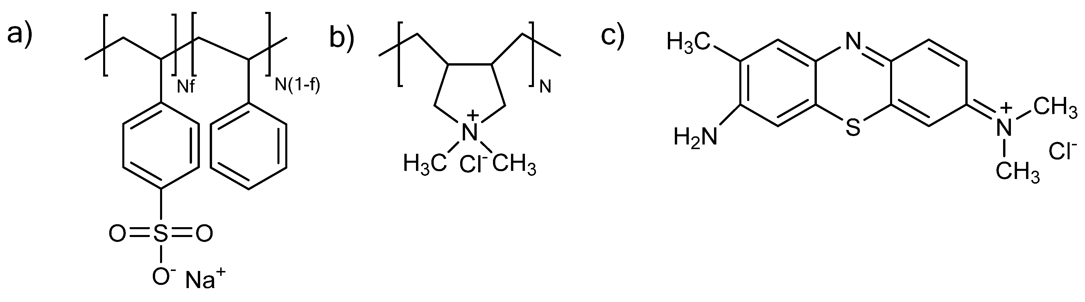 Polymers 14 02404 g002