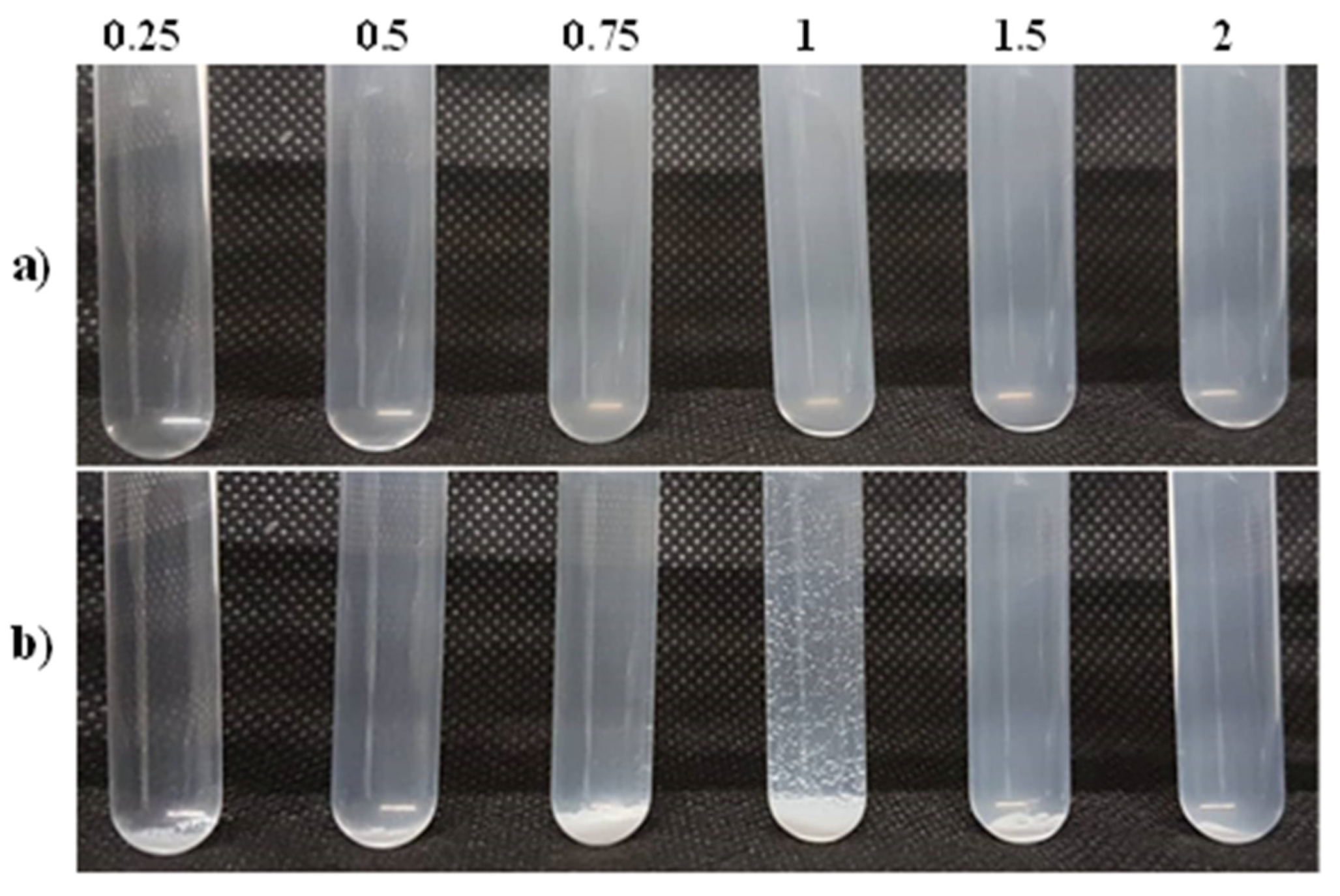 Polymers 14 02404 g005
