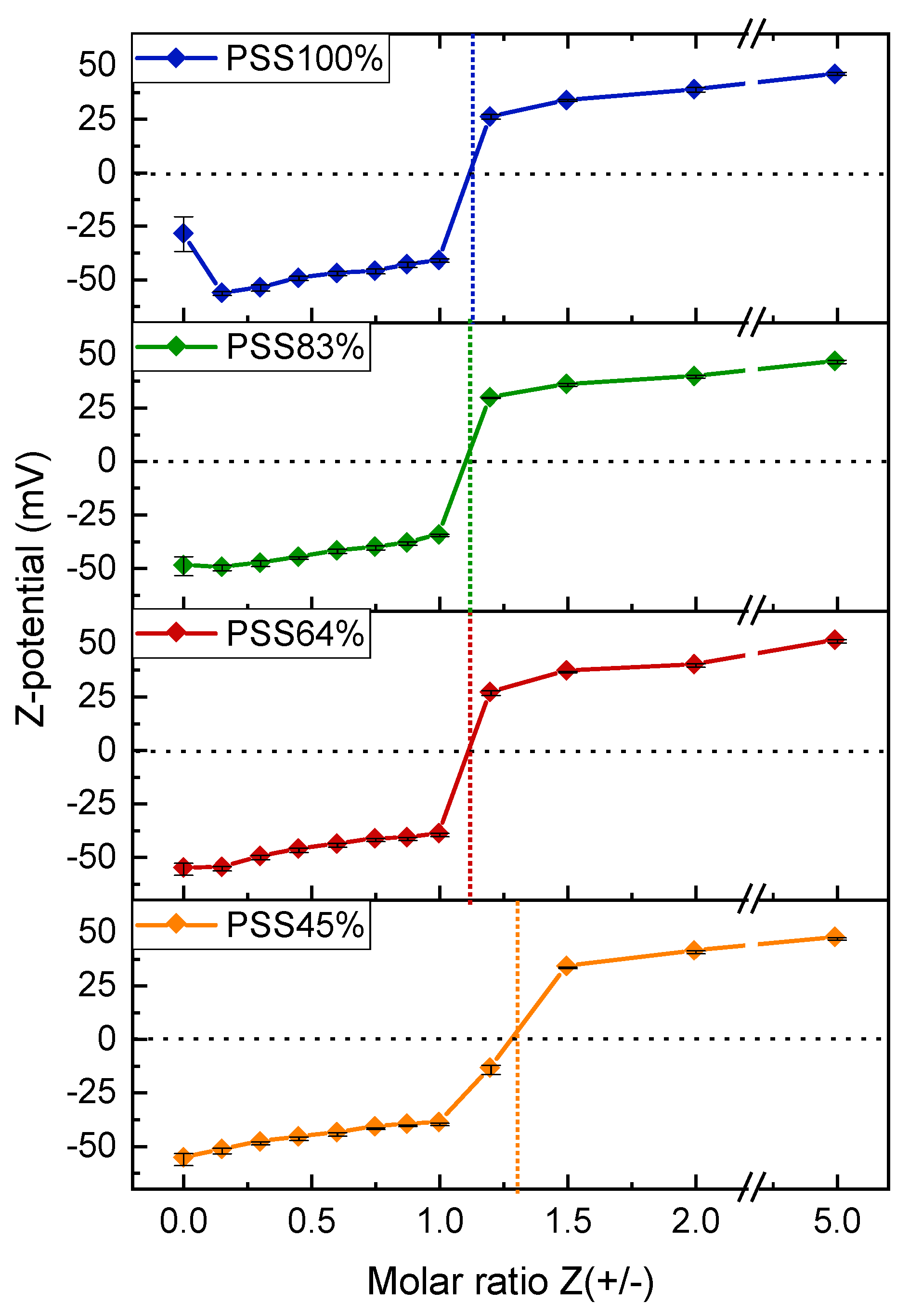 Polymers 14 02404 g008