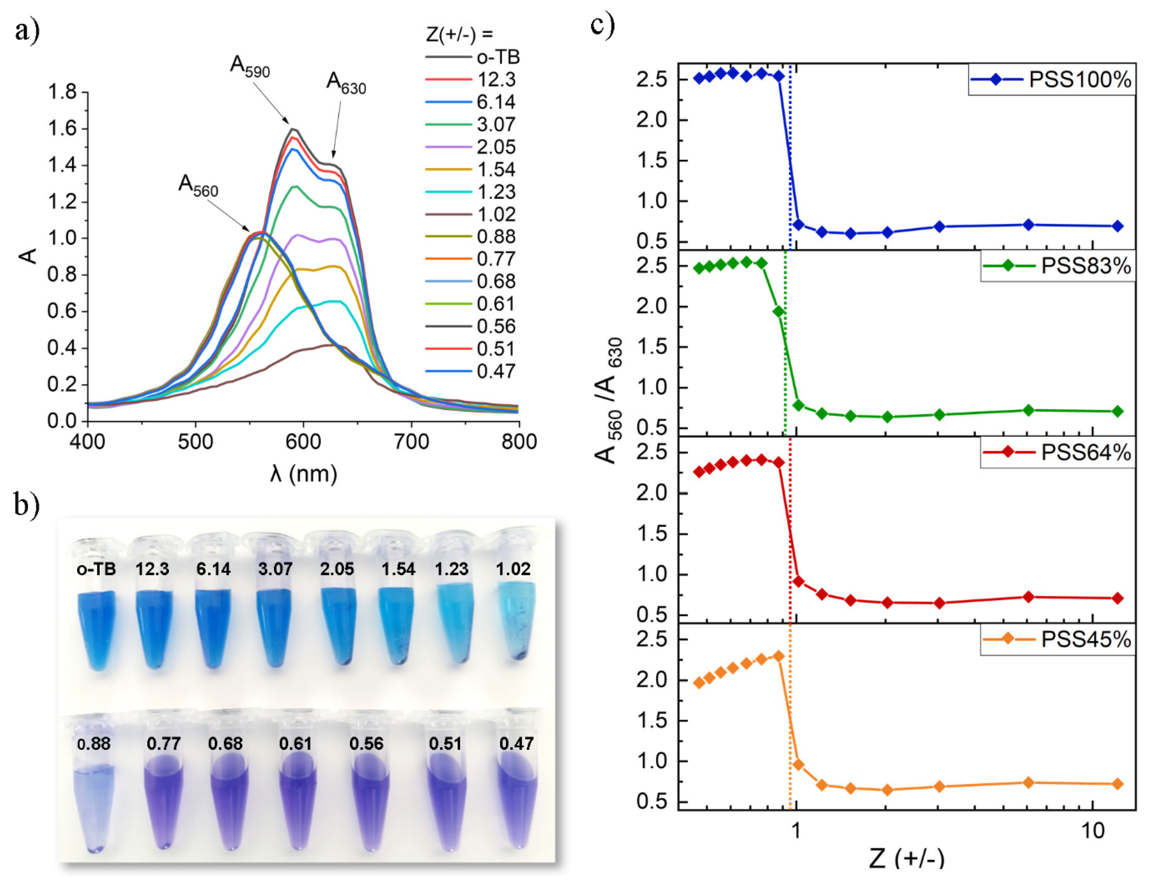 Polymers 14 02404 g010