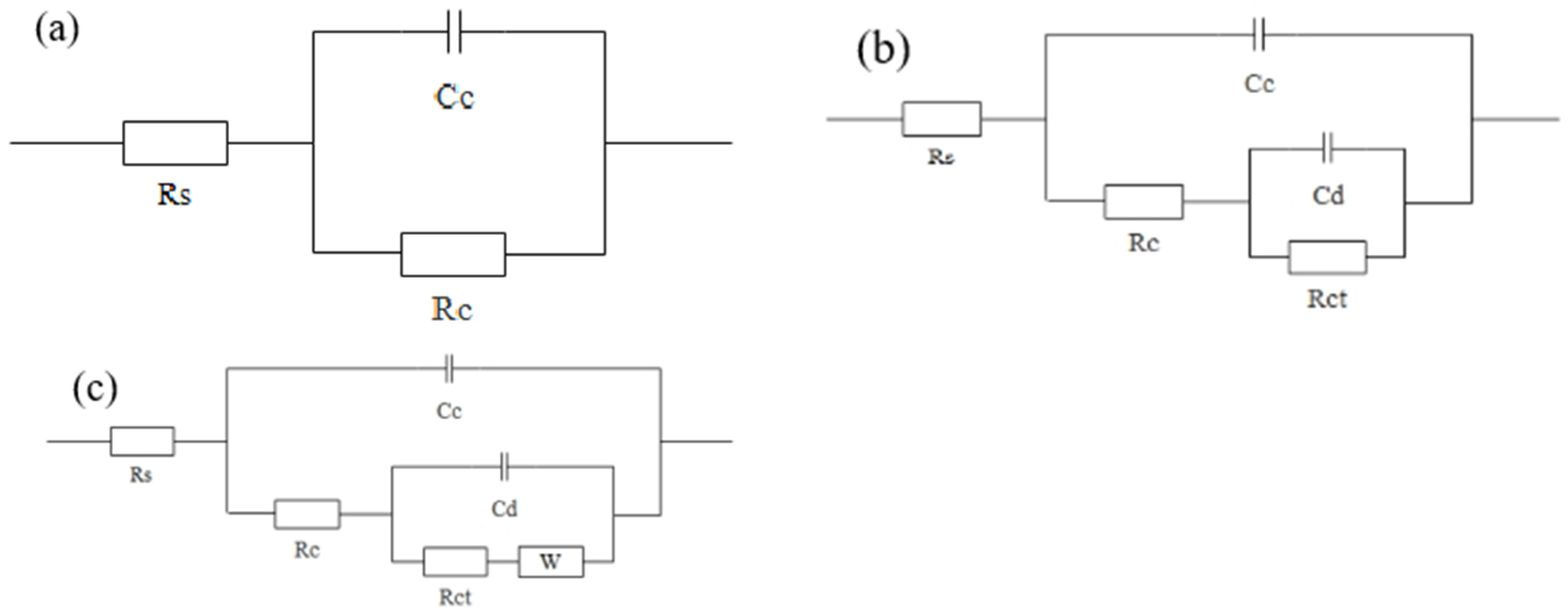 Polymers 14 02405 g006