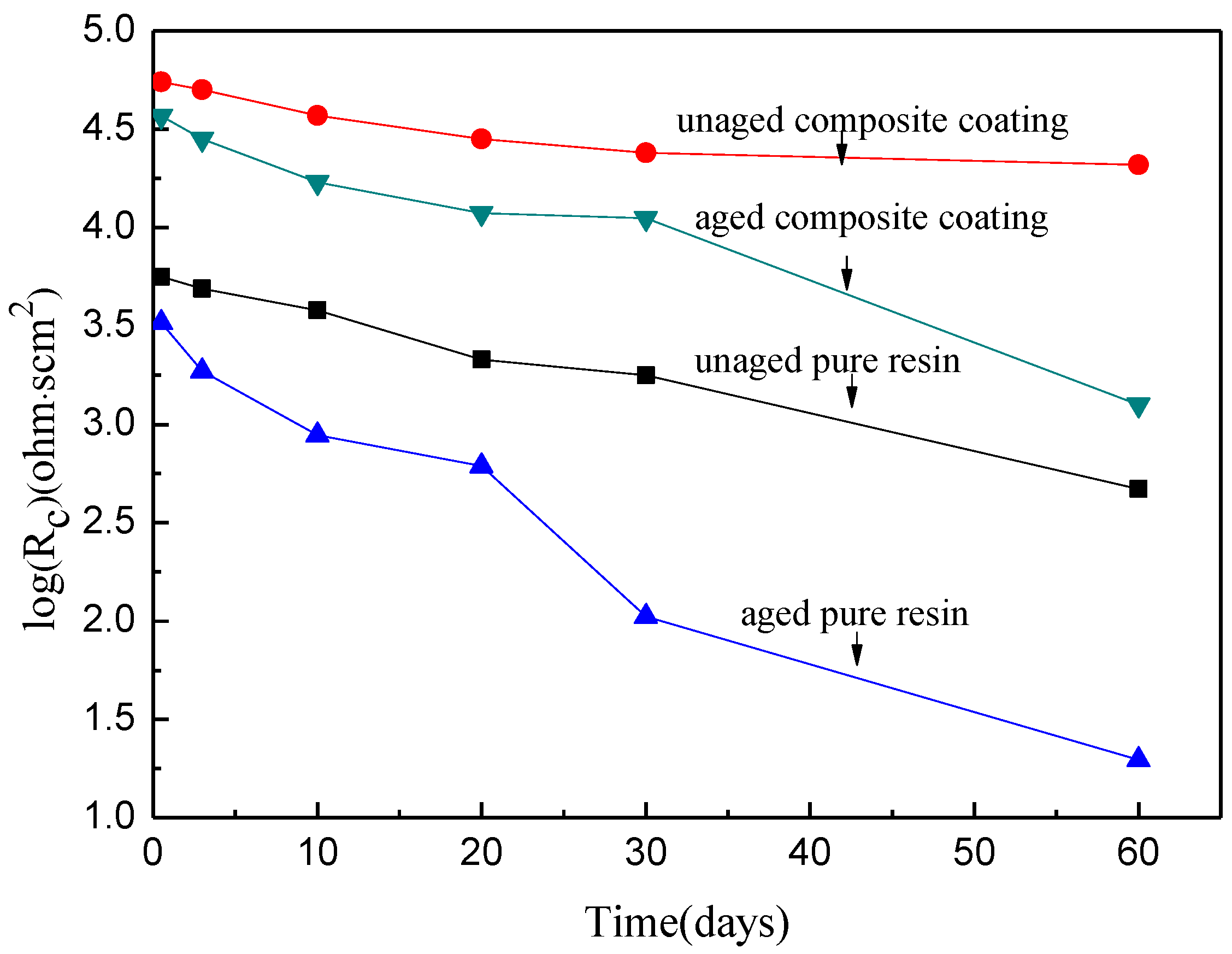 Polymers 14 02405 g011