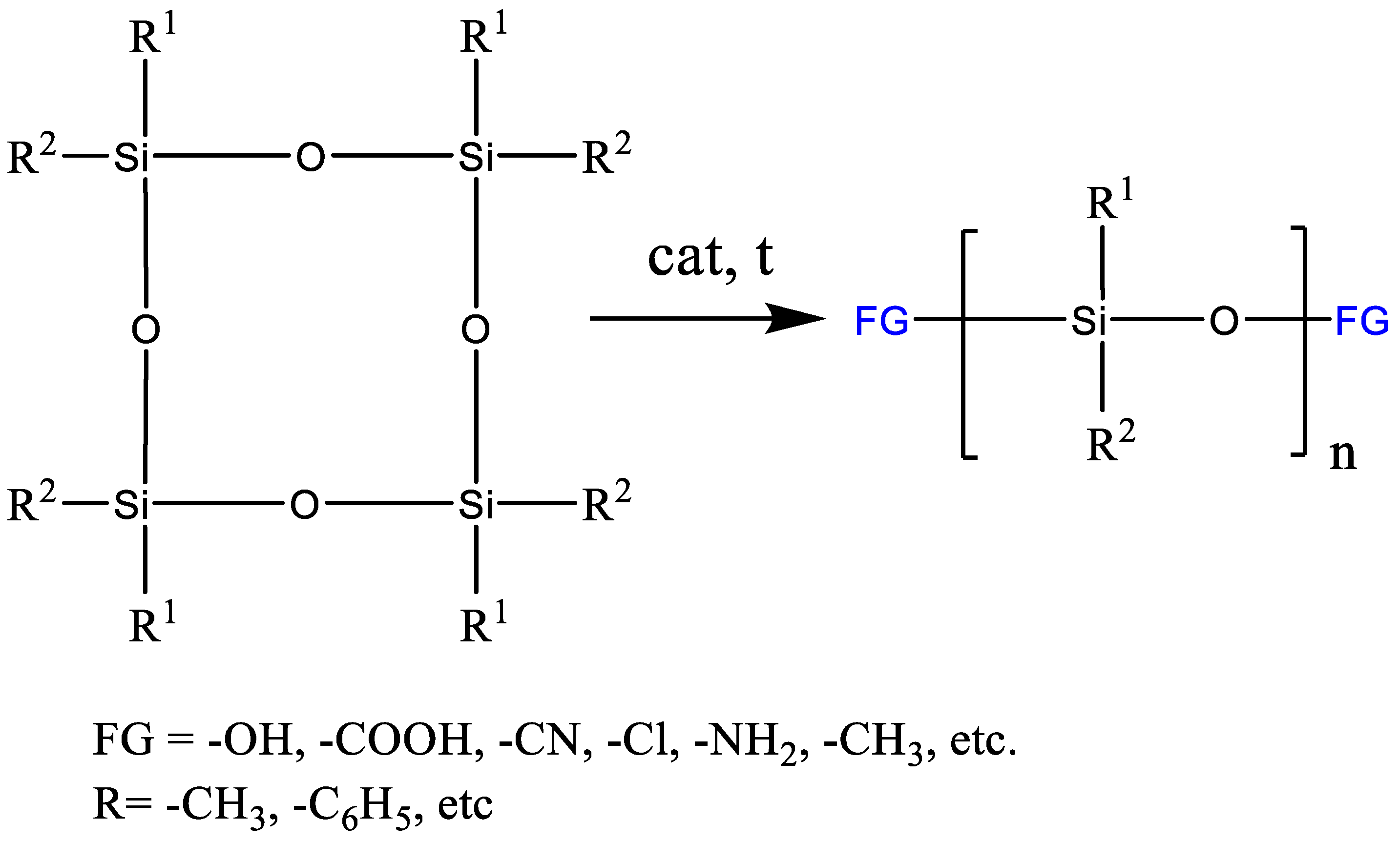 Polymers 14 02408 g001