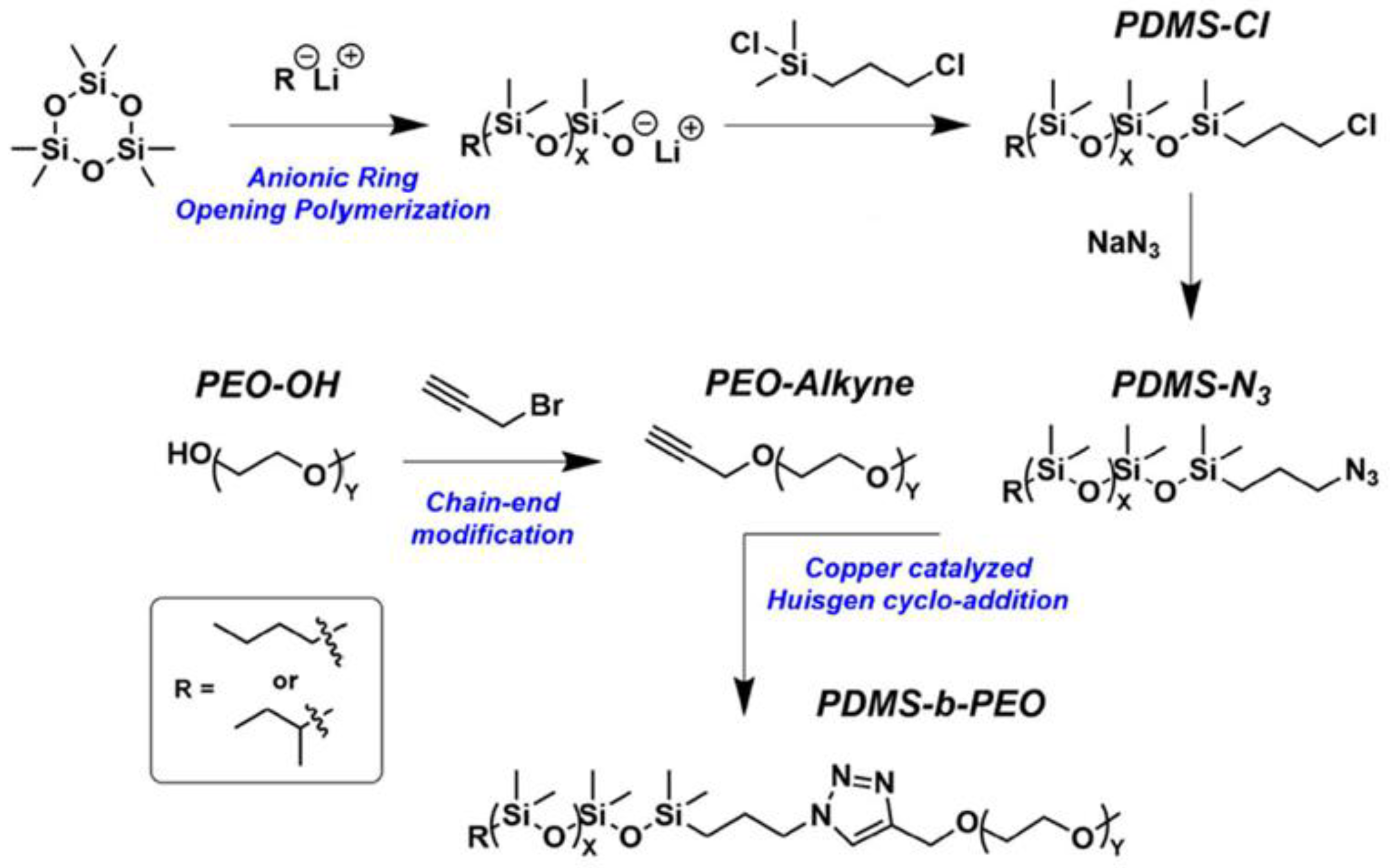 Polymers 14 02408 g012