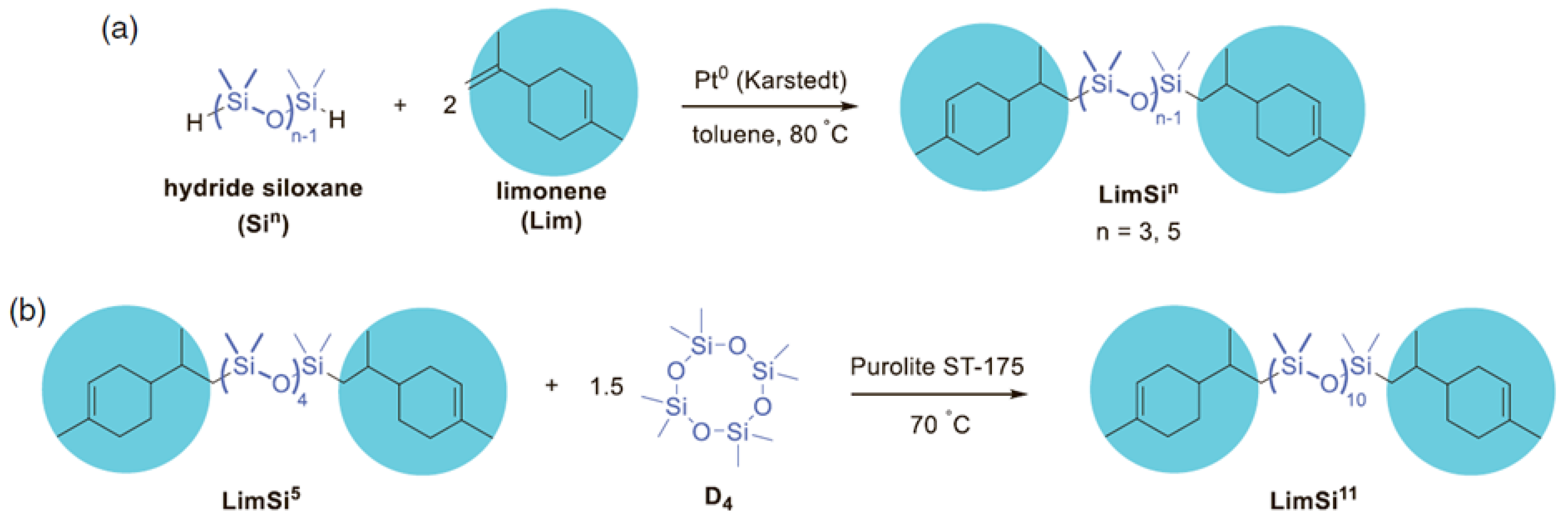 Polymers 14 02408 g027
