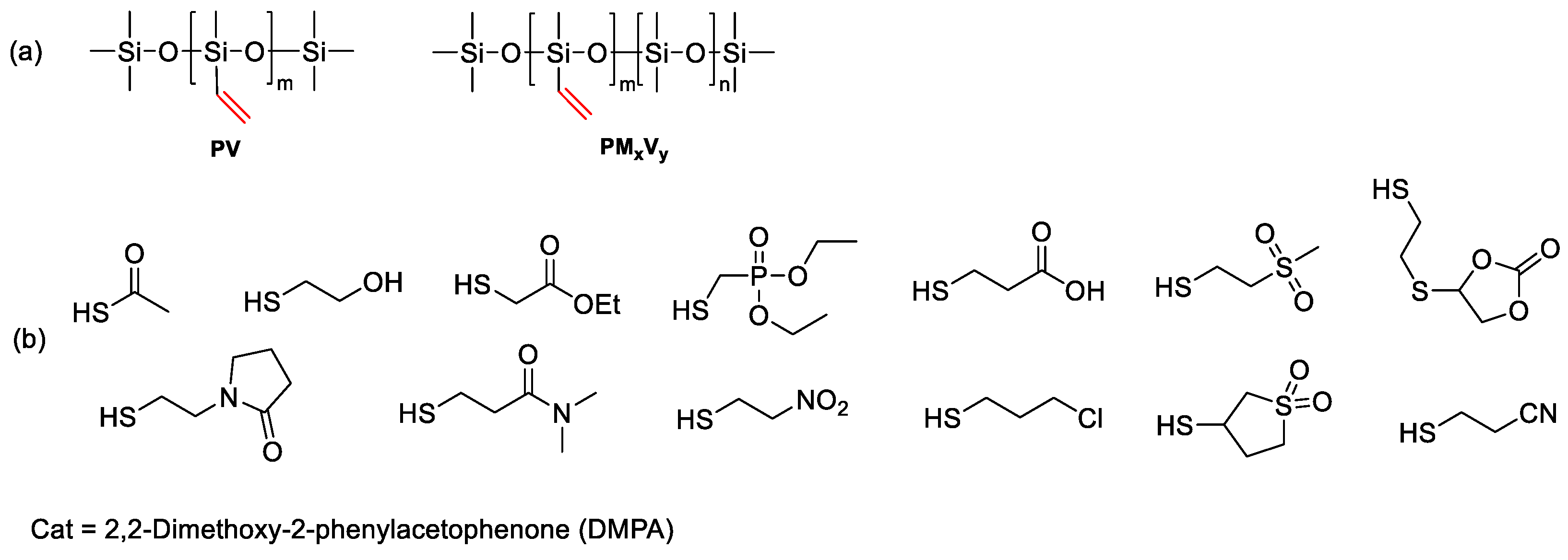 Polymers 14 02408 g032