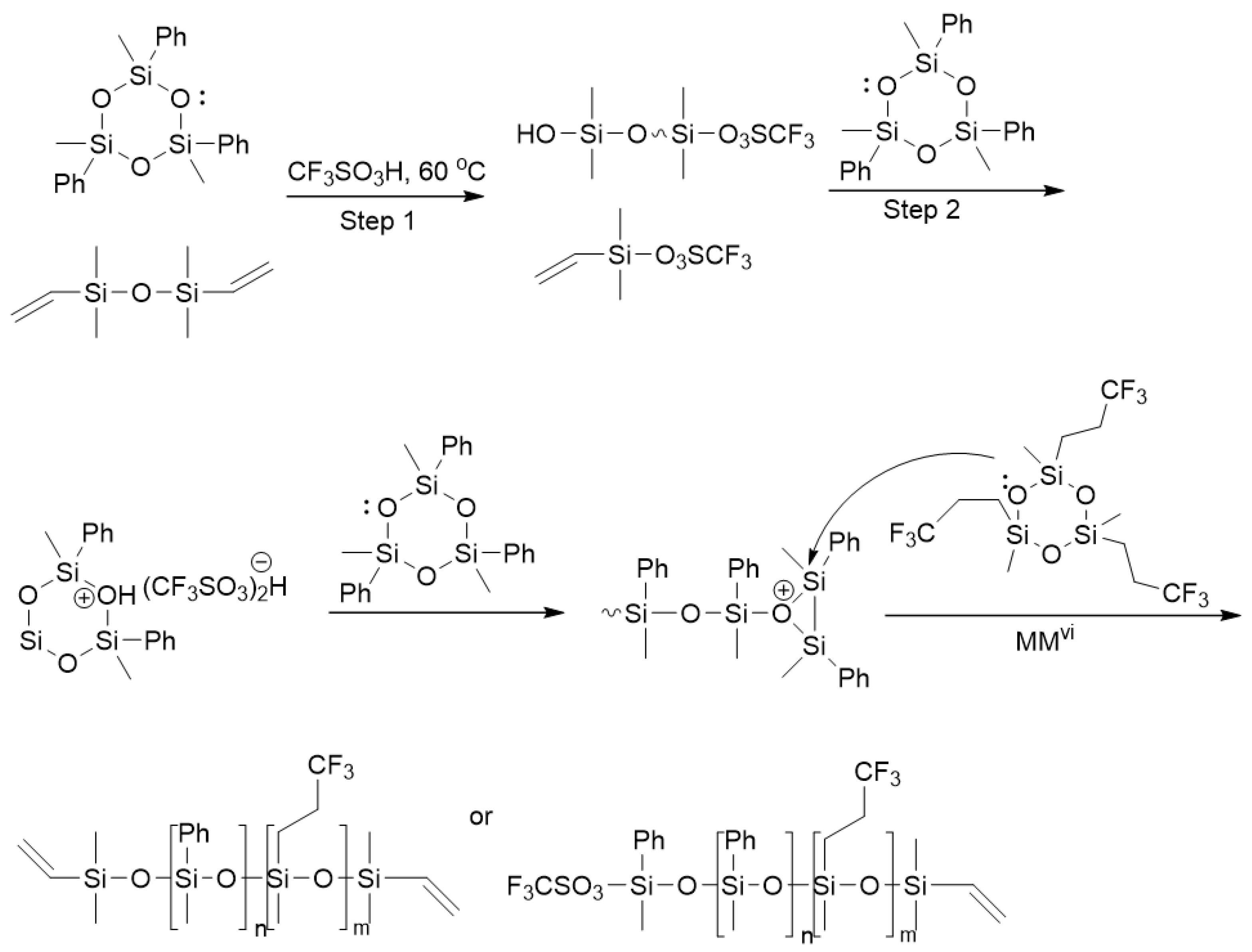 Polymers 14 02408 g038