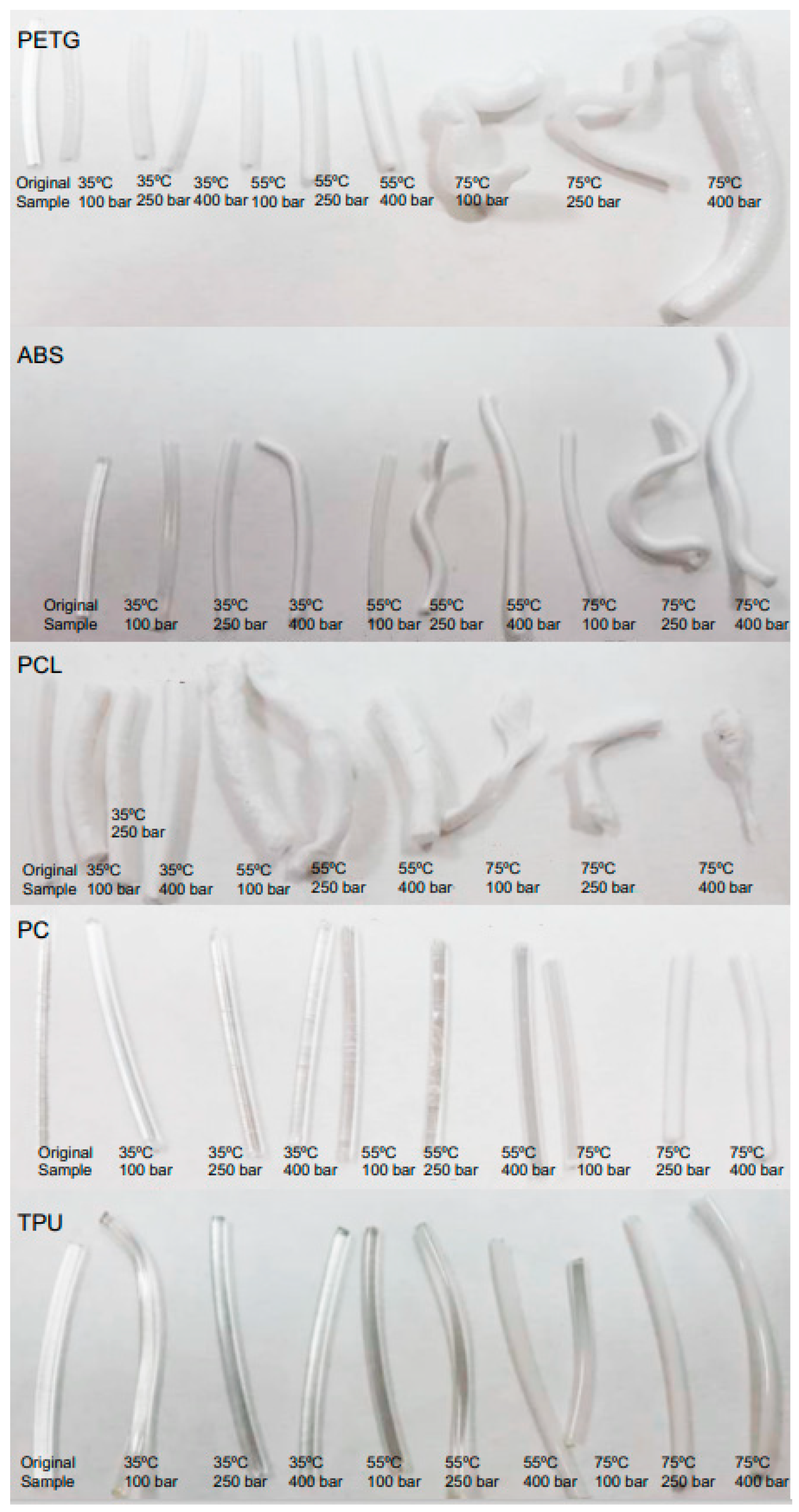 Polymers 14 02413 g002 Polymers 14 02413 g002